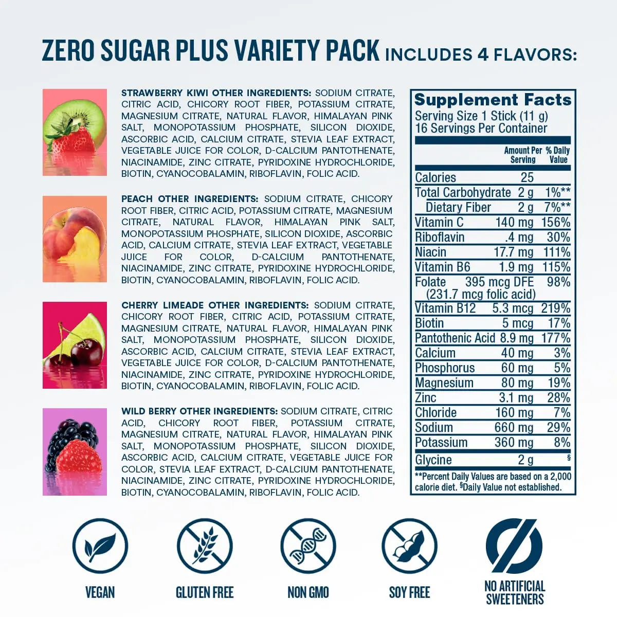 DripDrop Zero Sugar Plus - Sugar Free Hydration Packets - Single Serve Electrolytes Powder Drink Mix - Strawberry Kiwi, Peach, Cherry Limeade, Wild Berry DripDrop uk supplements