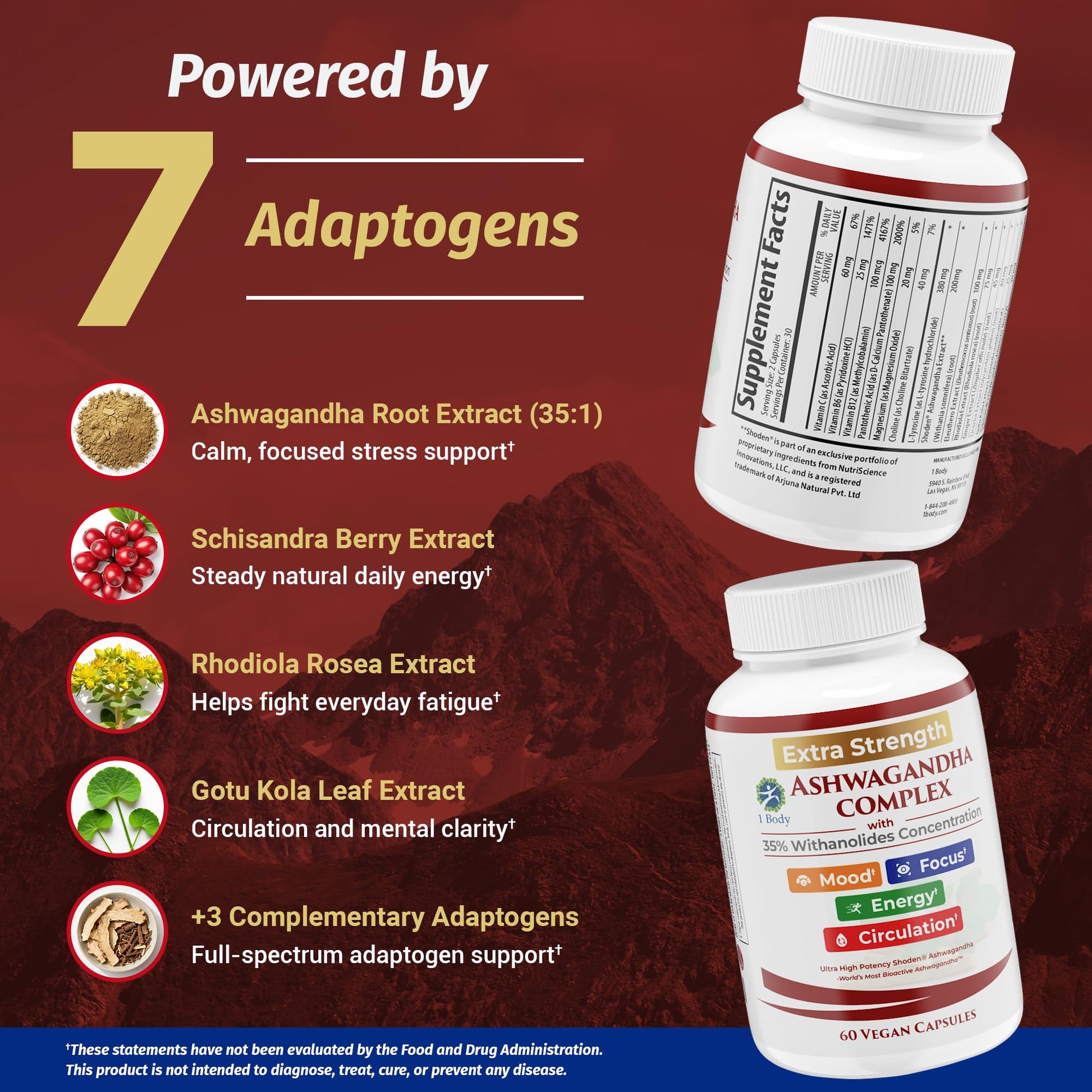 Ashwagandha Complex Adrenal Support Supplement for Stress Relief, Cortisol Balance, Energy & Focus, Mood Support, 35% Withanolides, 60 Vegan Capsules 1 Body uk supplements