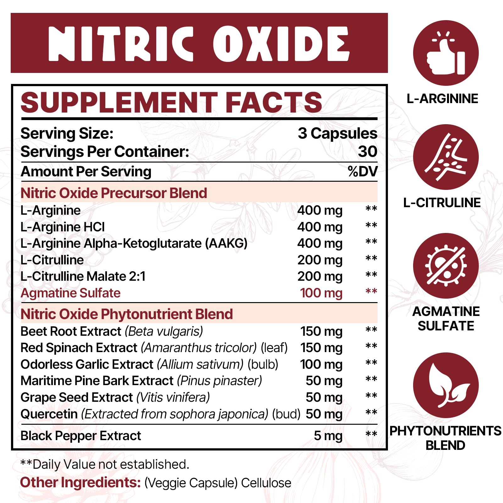 Zdoroviye Nitric Oxide Supplement for Men Women, Nitric Oxide Precursor & Nitric Oxide Zdoroviye uk supplements