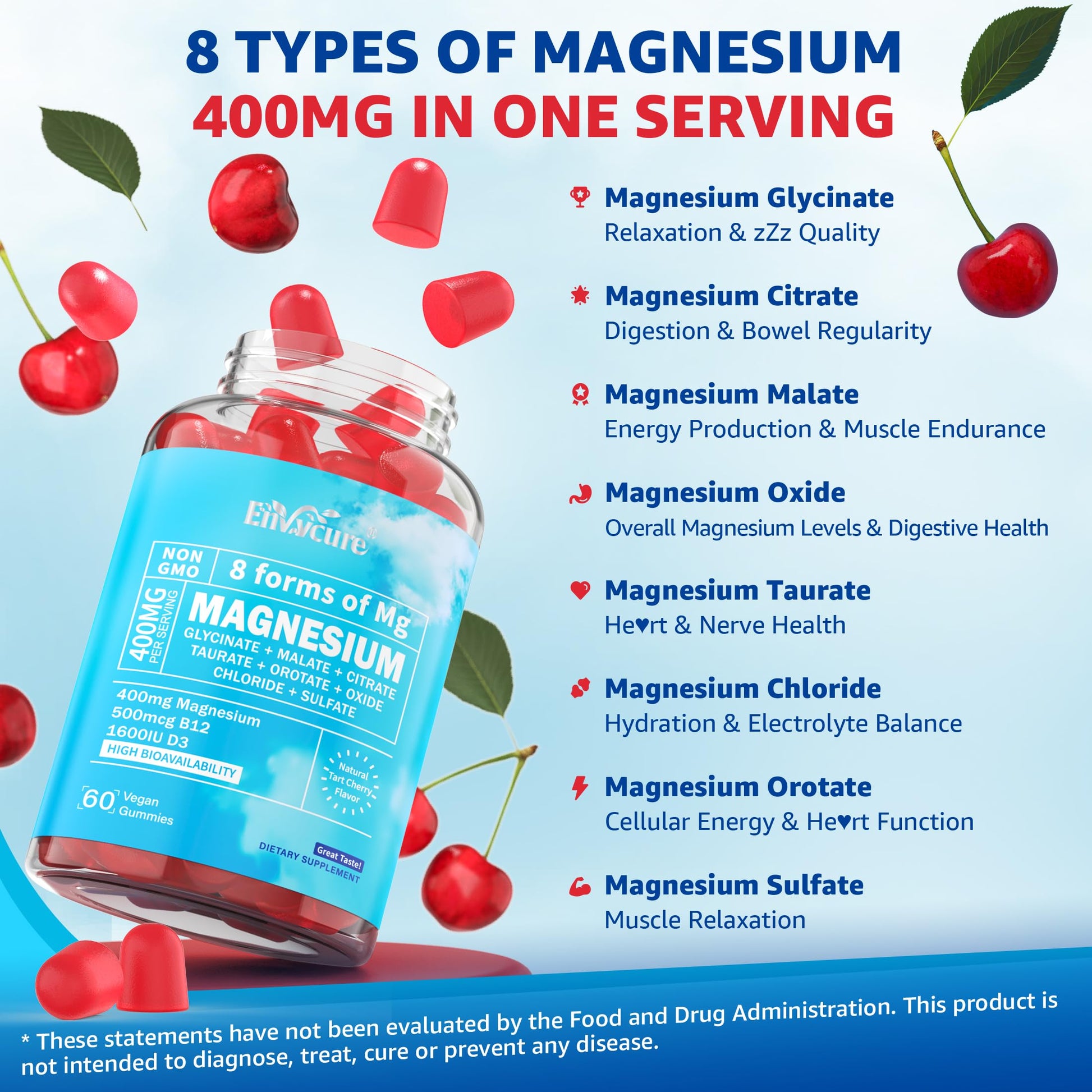 Magnesium Complex Gummies 400mg | as 8 Forms of Magnesium Glycinate, Malate, Citrate, Taurate, Oxide & More | w/Ashwagandha Extract, D3 & B12 Supports for Calm, Zzz, Mood, Muscle Cramp - Vegan 120Cts EnvyCure uk supplements