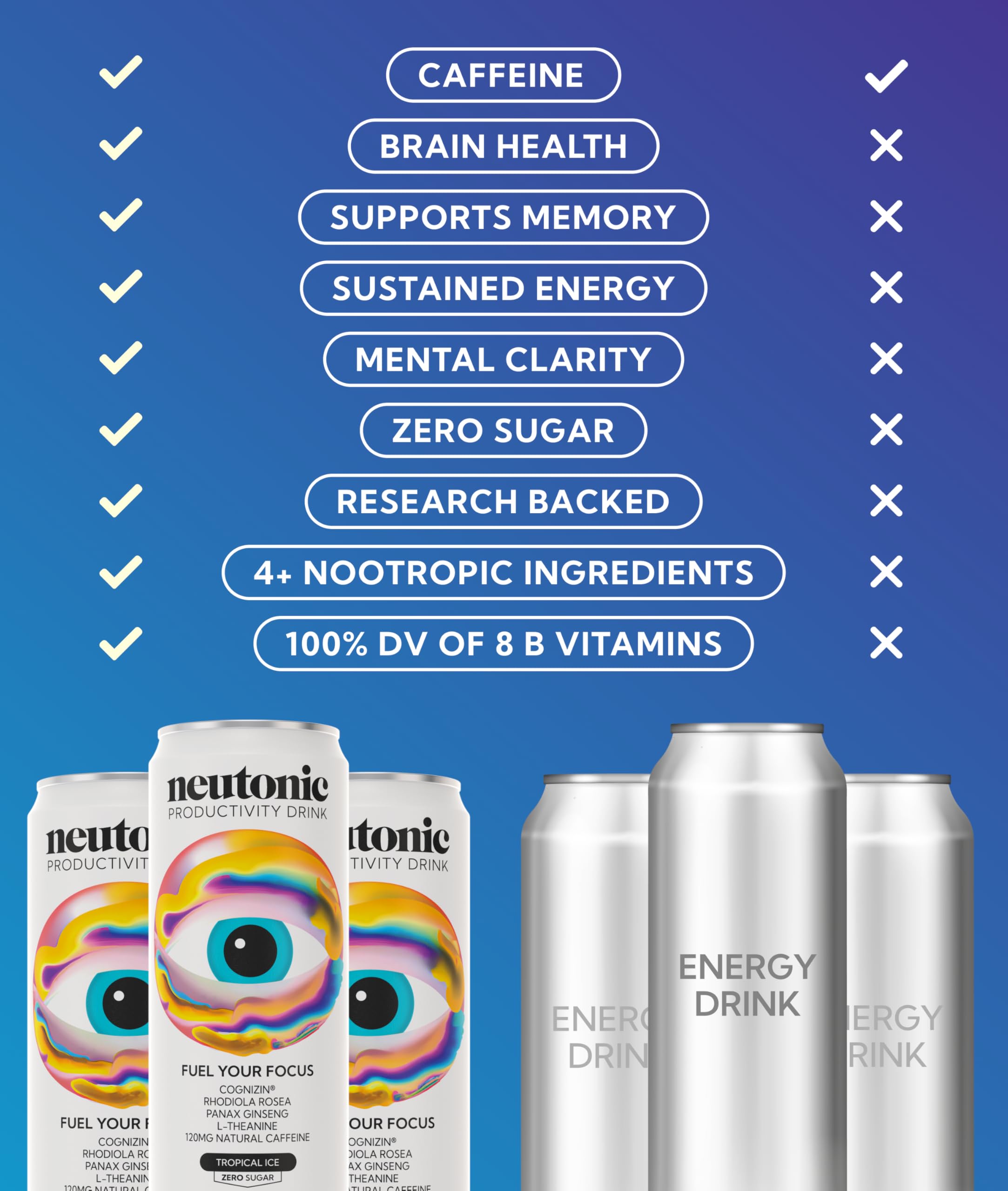 Neutonic Nootropic Productivity Energy Drink | Tropical Ice 12 Cans | 120mg Natural Caffeine, Zero Sugar | Support Memory, Mental Clarity, Cognitive Function | Boost Focus, Energy, Brain Health Neutonic uk supplements