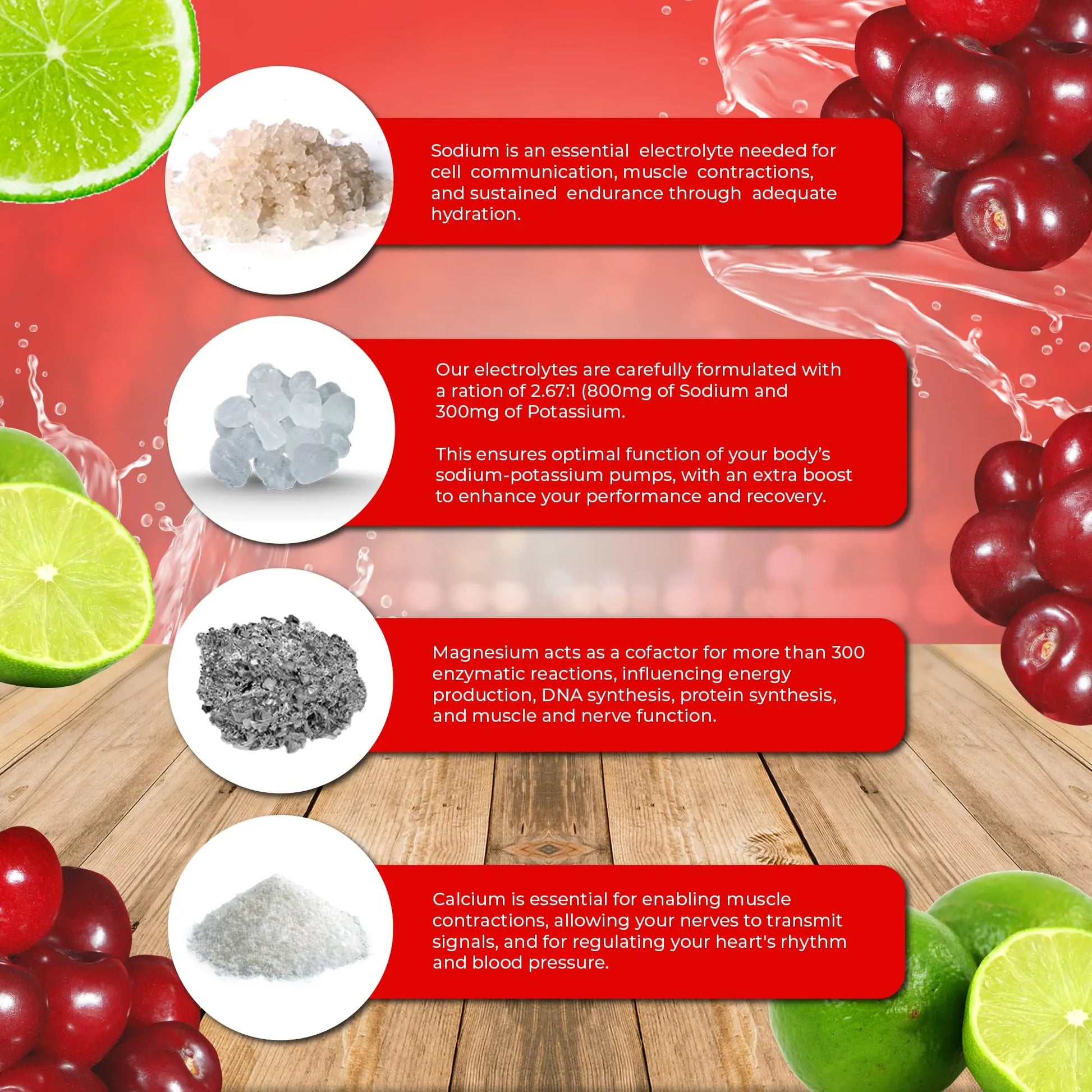Santa Cruz Paleo Electrolyte Powder, Cherry Limeade, Sugar Free Hydration Drink Mix with Himalayan Pink Salt, Sea Salt, Magnesium Glycinate, Potassium Chloride Santa Cruz Paleo uk supplements