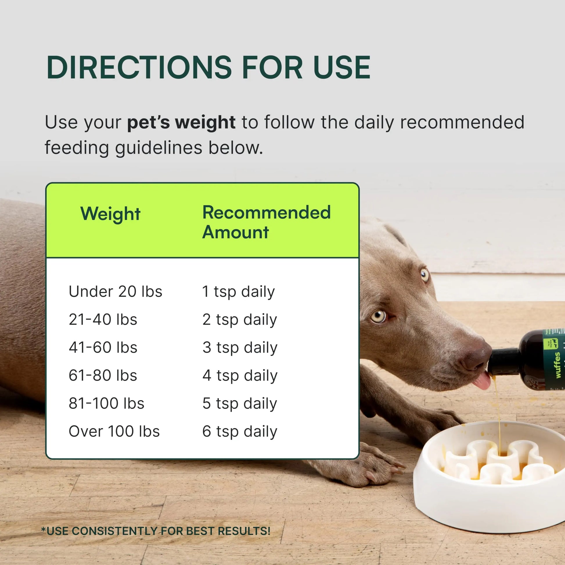 Wuffes Advanced Joint Liquid for Dogs, Hip & Joint Support Supplement with Glucosamine, Chondroitin, UC-II® Collagen, and MSM, for Small & Large Breeds, 16 Oz Wuffes uk supplements