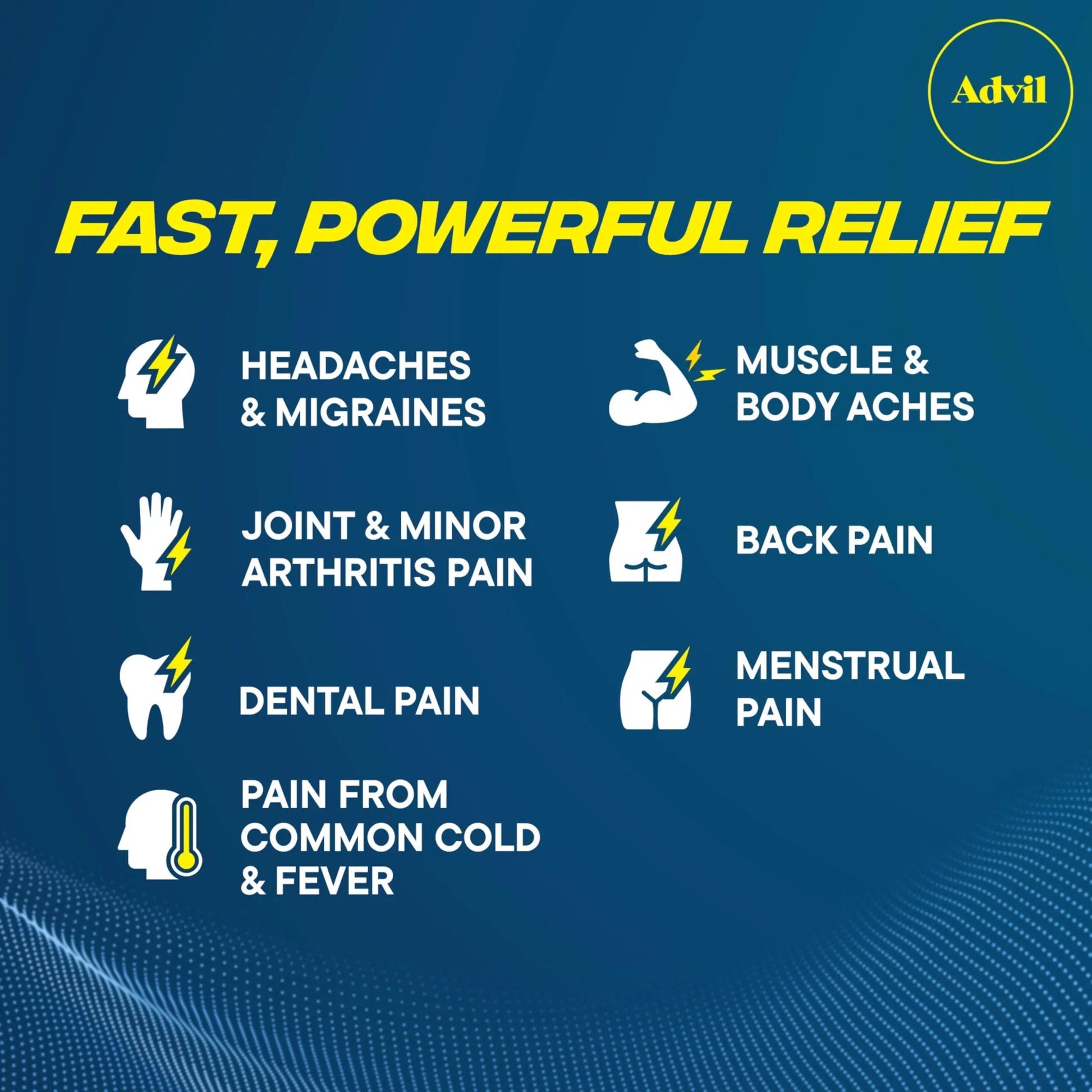 Advil Pain Reliever and Fever Reducer, Pain Relief Medicine with Ibuprofen 200mg for Headache, Backache, Menstrual Pain and Joint Pain Relief - 300+24 Coated Tablets Advil uk supplements