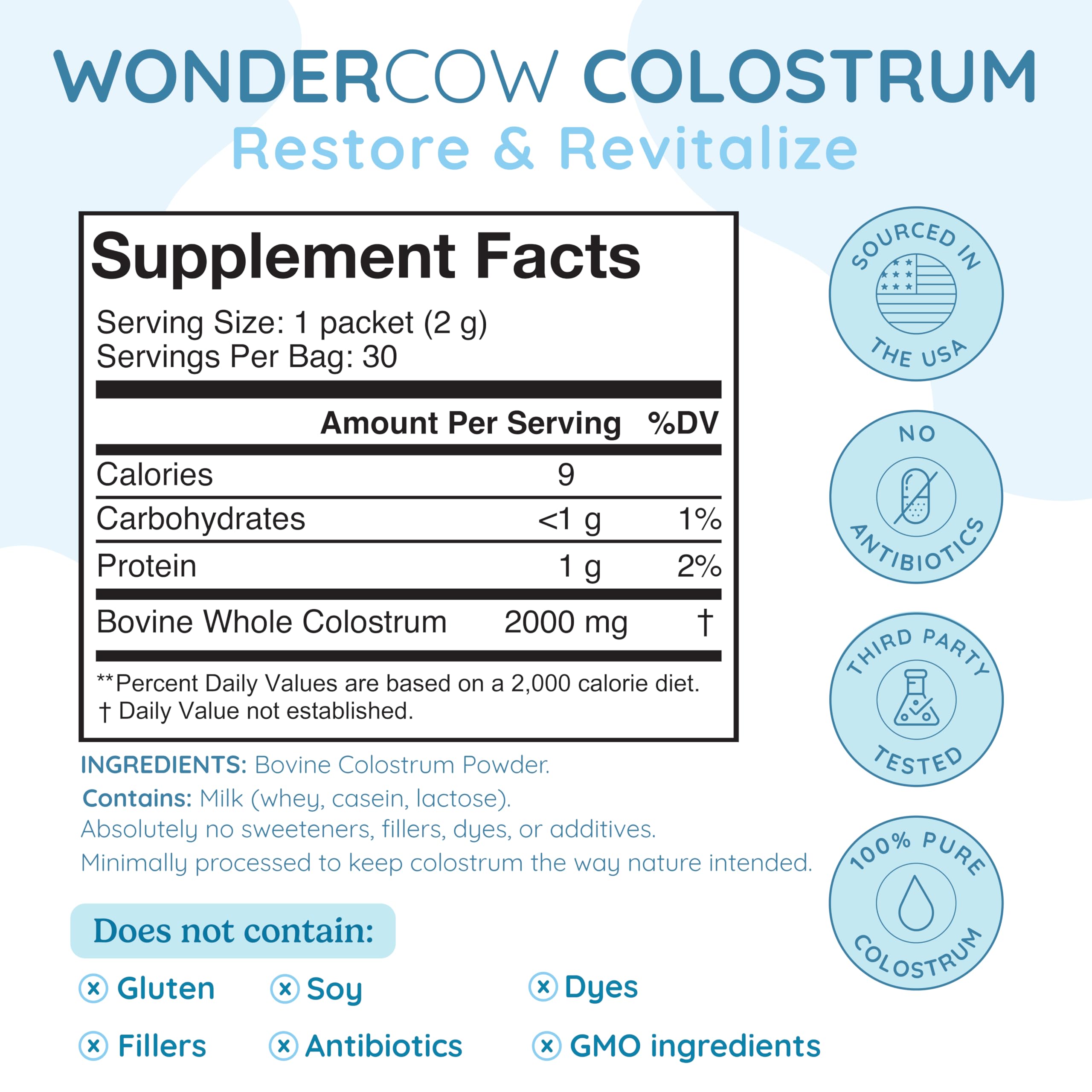 WONDERCOW Colostrum Supplement Powder for Gut Health, Immune Support & Wellness | Natural IgG Pure Whole Bovine Colostrum Superfood, Unflavored, 30 Servings WONDERCOW uk supplements