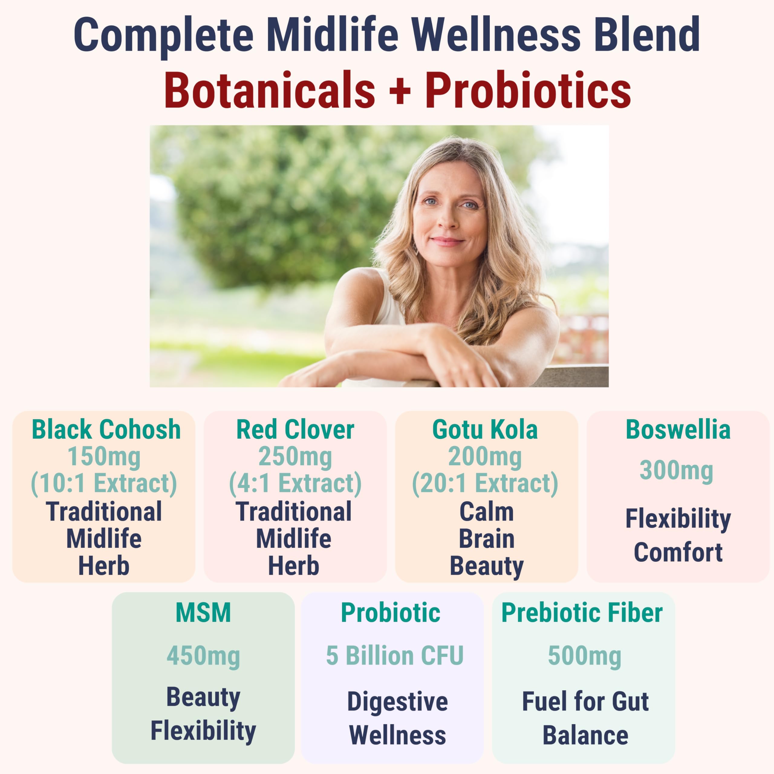 Boswellia Serrata Black Cohosh Gotu Kola Red Clover Extract Complex Gummies w. Probiotic Fiber (Chicory Root Inulin) MSM Methylsulfonylmethane, Supplement Alt for Organic Powder Capsules Tincture SHIZAM uk supplements