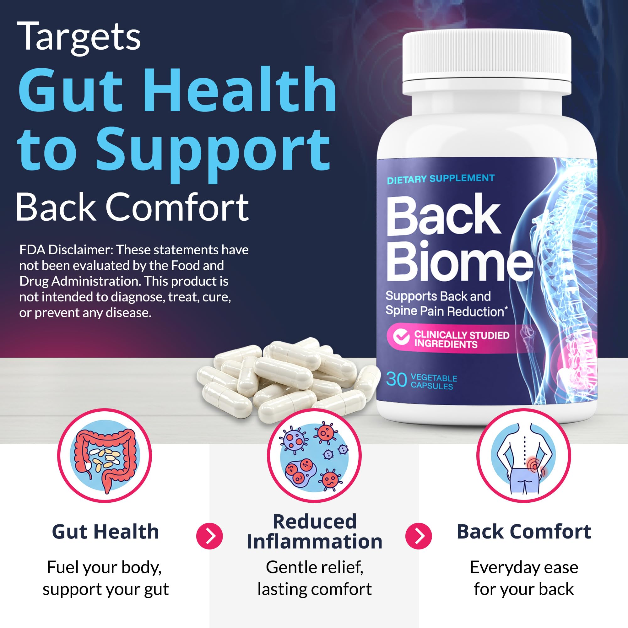 BackBiome – Advanced 7-Strain Probiotic Formula for Gut & Back Health – Supports Digestive Balance, Promotes Spinal Comfort – Non-GMO, Vegan, 30 Capsules BackBiome uk supplements