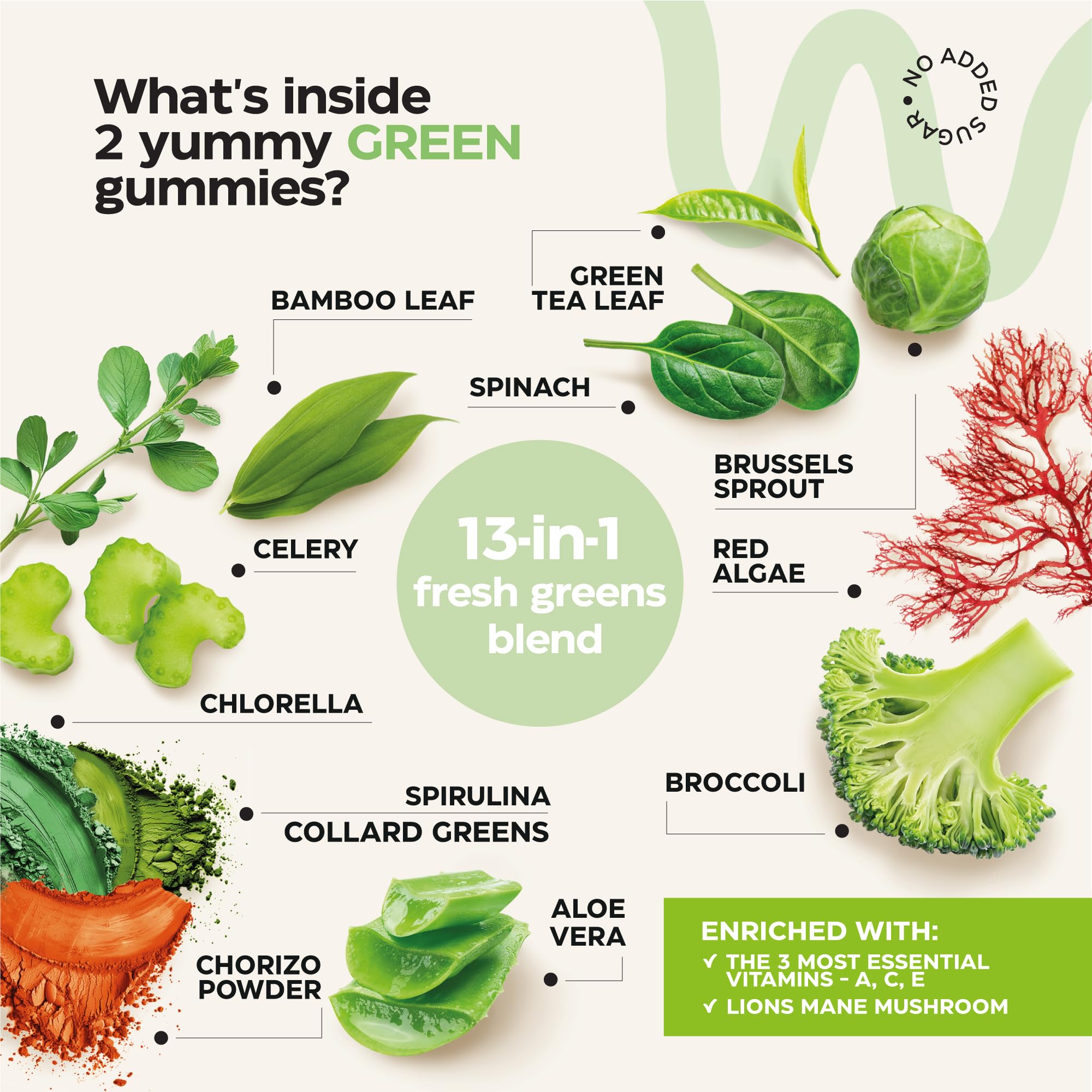 Super Greens + Super Fruits Gummies (Fruits/Greens Powder in Gummies Form) - 600mg Greens Blend + 600mg Fruits Blend for Immune Support, Sugar Free, Vegetarian, Non-GMO, 2-Pack (120 Gummies) Wellneum uk supplements