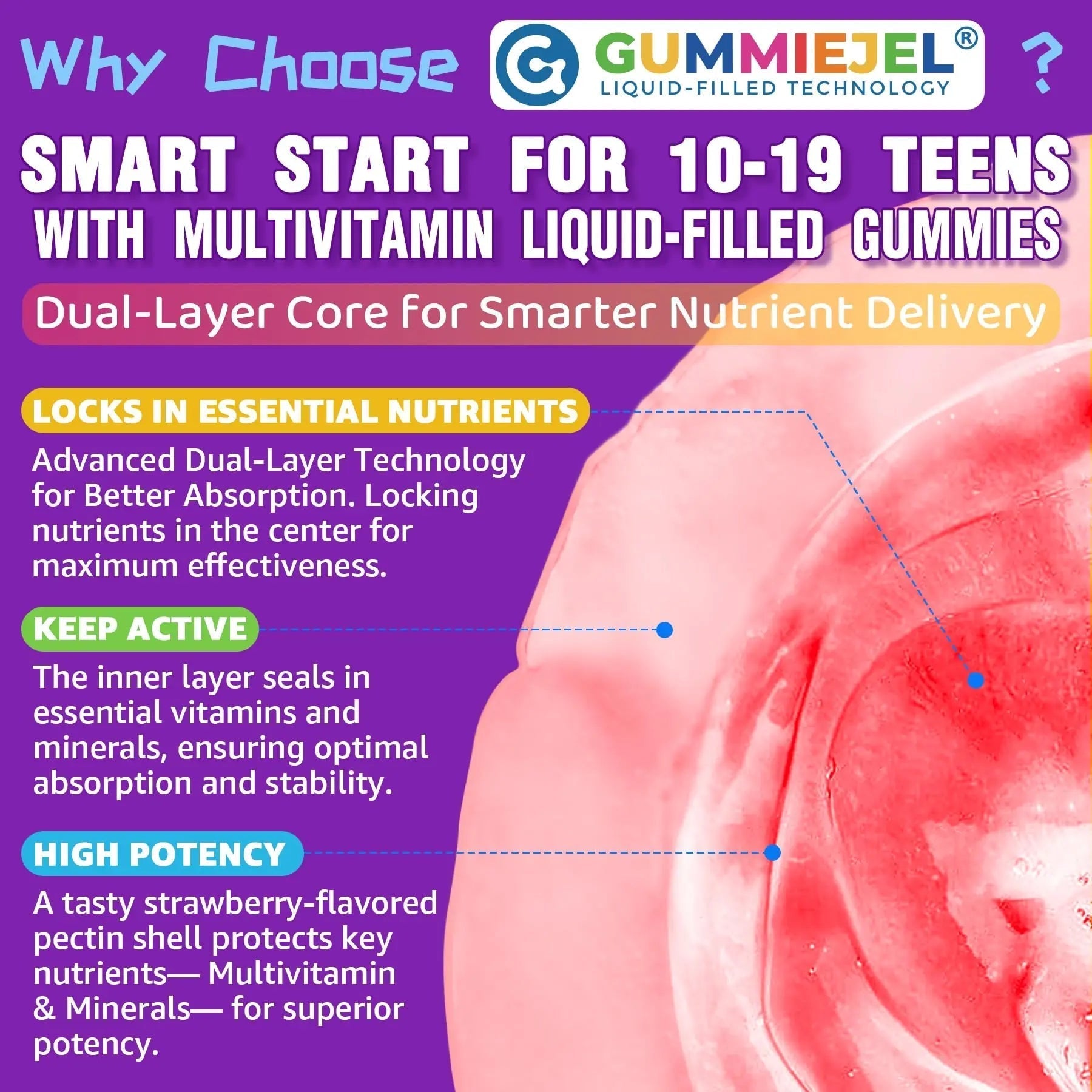 Nextdia Multivitamin Filled Gummies for Teen Boys Girls 12-17, 18, 19, Kids 10+ Multivitamin with Omega 3, Calcium + Magnesium + Zinc, Multi-Minerals Nextdia uk supplements