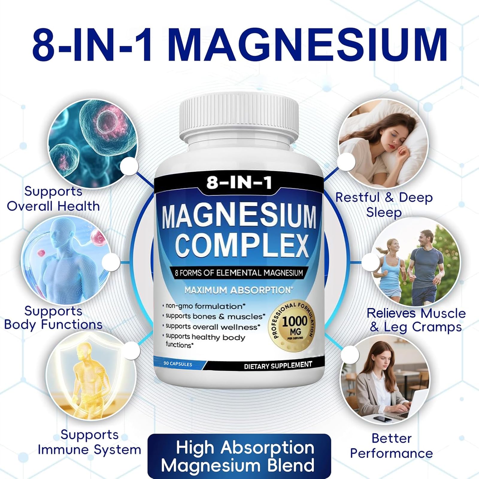 Magnesium Complex Supplement 8 Elemental 1000mg with Glycinate,Citrate for Muscle, Recovery, Stress, Energy, Bone Health, Vegan Non-GMO 180 Capsules, Magnesium Supplement for Women, Men, 2 Bottle caicieter uk supplements