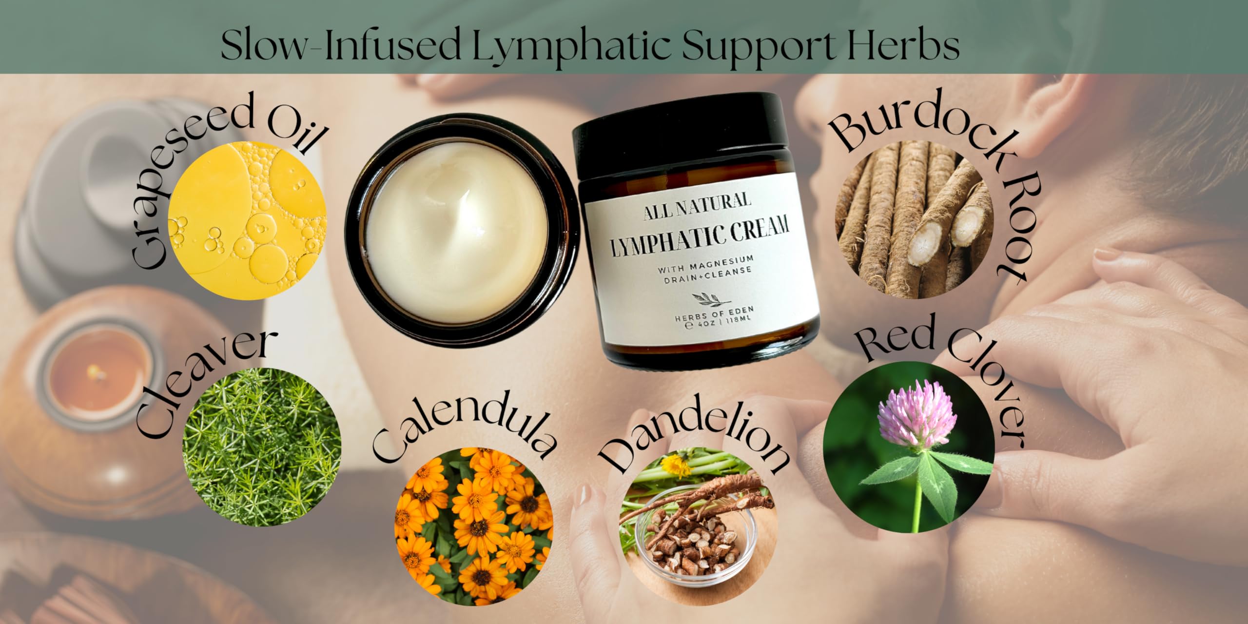 Organic Lymphatic Massage Cream with Magnesium – Natural Topical Cream | Stimulate Lymph Fluid | Family Owned, Made in USA Herbs of Eden uk supplements
