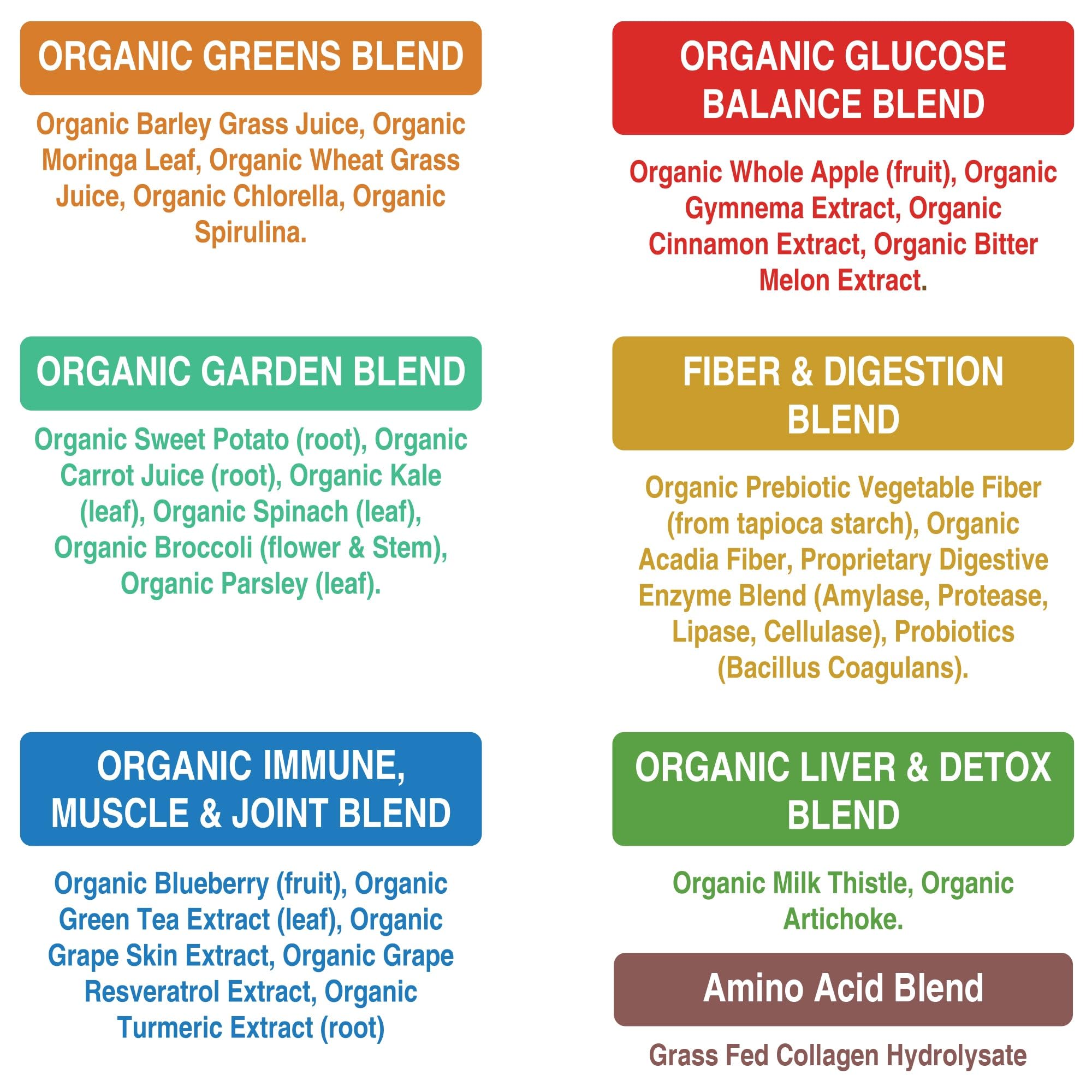 Greens Superfood + Grass Fed Collagen Peptides Powder - Ultimate Blend of Best Tasting Green Superfood with Pure Pasture Raised Hydrolyzed Protein Powder for Skin Hair + Joint Health Peak Performance uk supplements