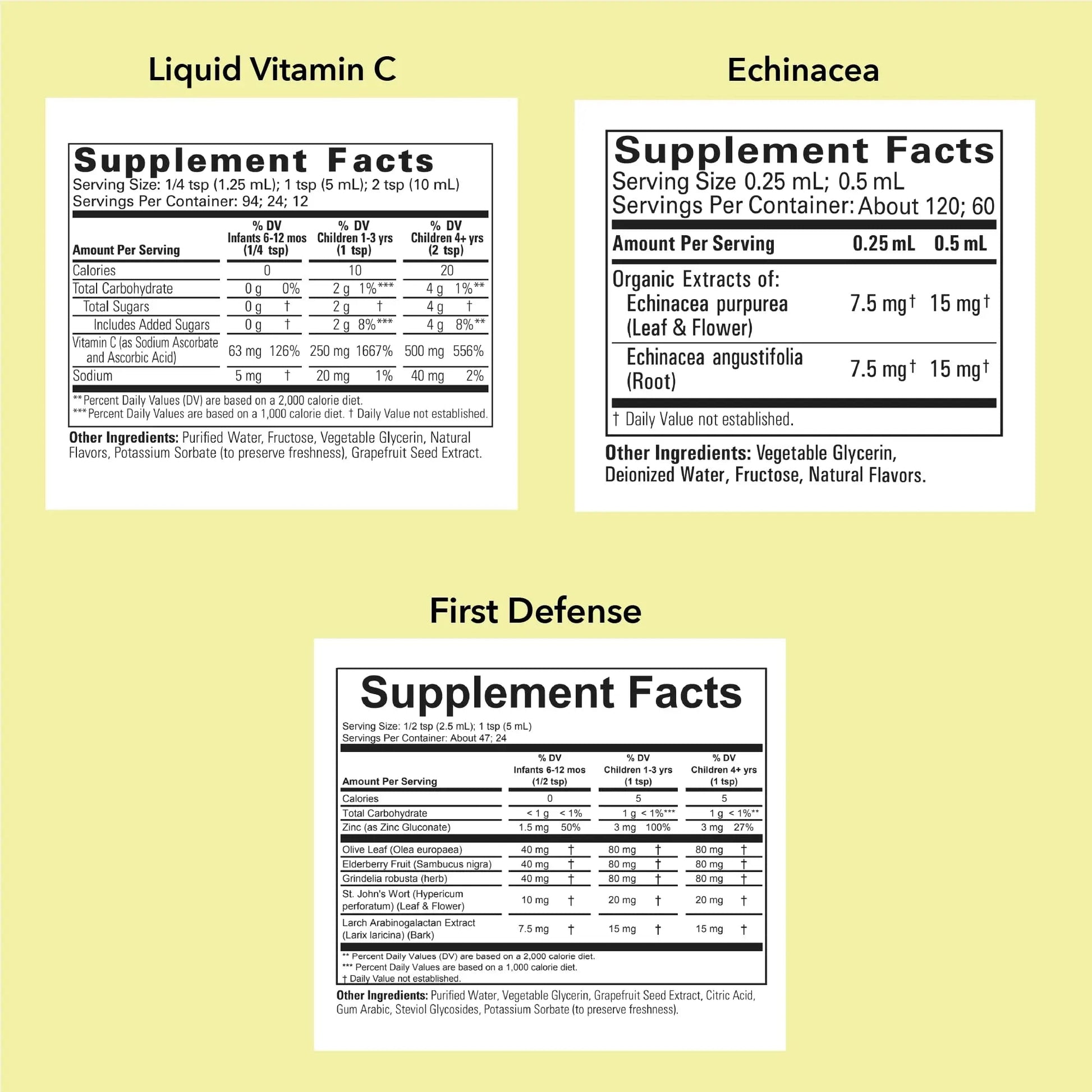 CHILDLIFE ESSENTIALS Immune Support 3-Pack - Liquid Vitamin C, First Defense, and Echinacea - Immune Boosting Supplements CHILDLIFE ESSENTIALS uk supplements
