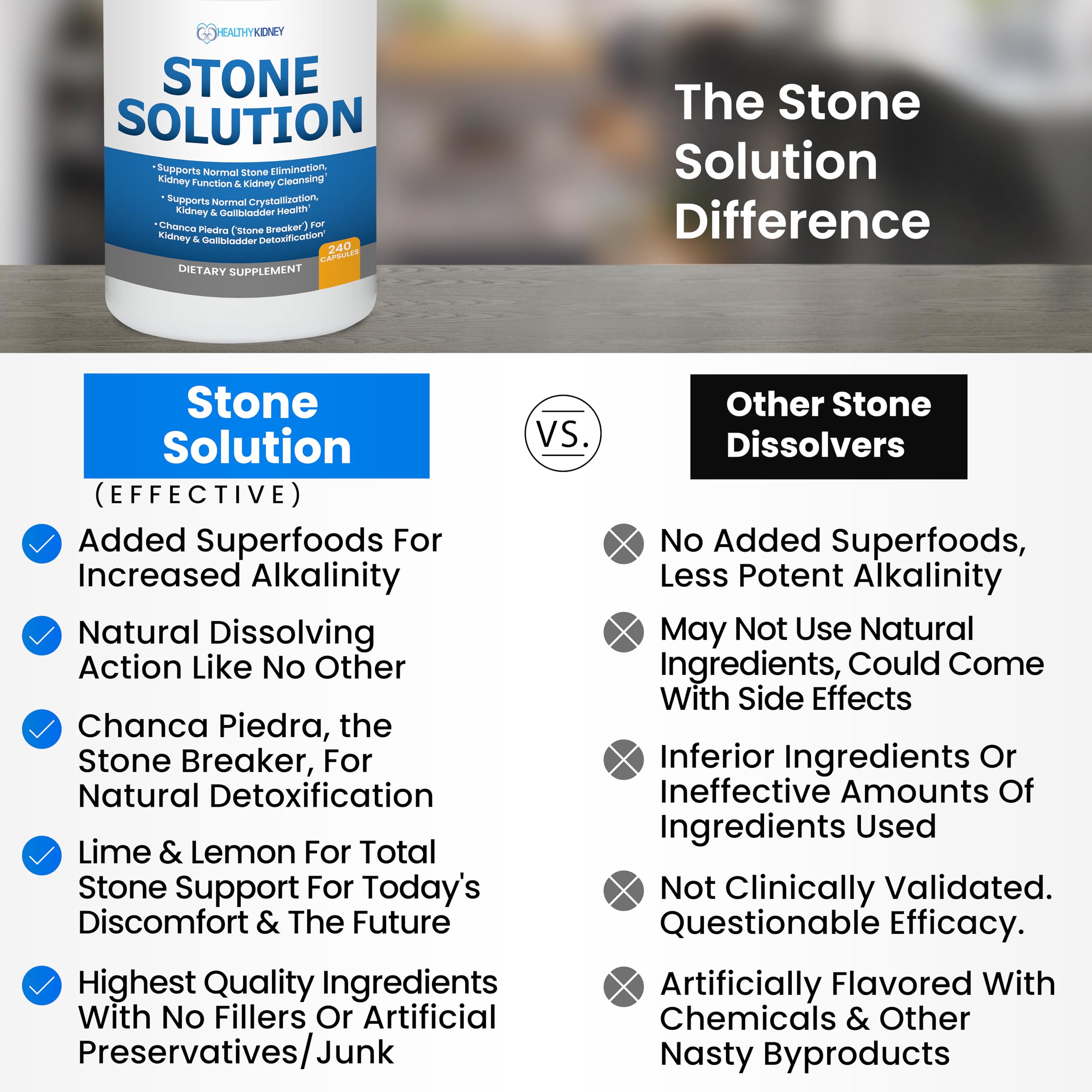 Stone Solution Capsules- Natural Dissolver, Kidney Stone Support & Kidney Cleanser Chanca Piedra Stone Breaker Gallbladder Cleanse, Flush & Stop Recurrence, Stone Relief 60 Servings Kidney Restore uk supplements