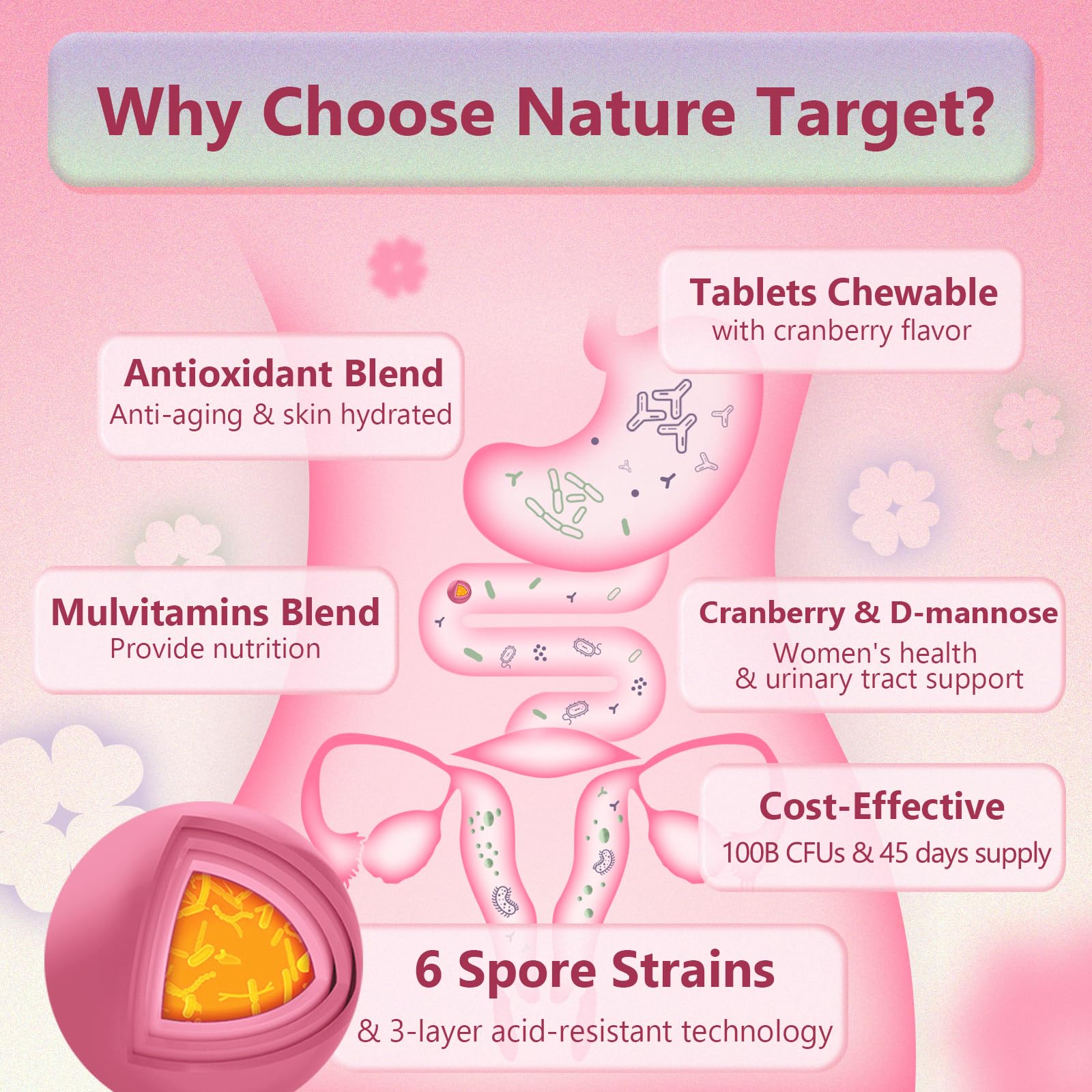 Probiotics for Women Digestive Health, Vaginal Probiotics with D-Mannose & Cranberry NATURE TARGET uk supplements
