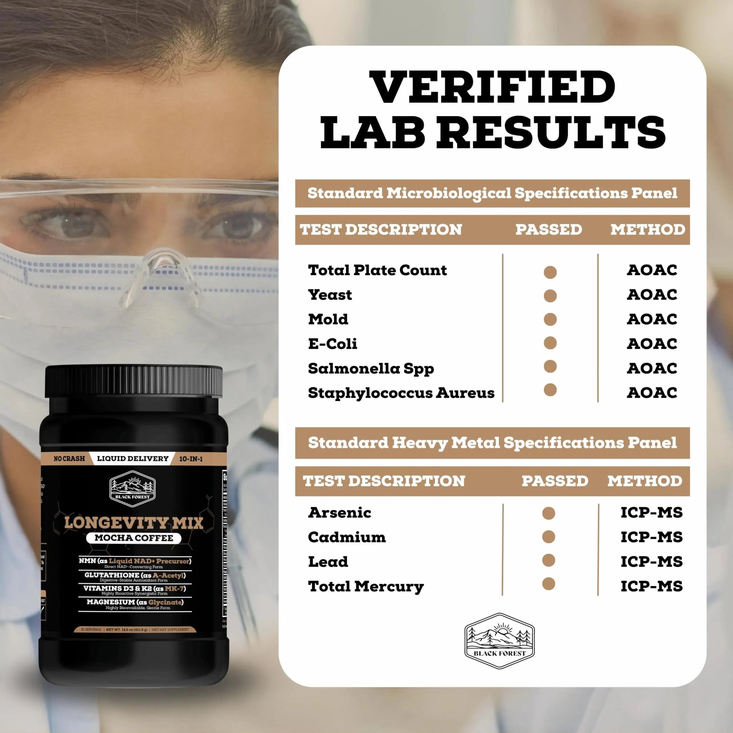 Black Forest Longevity Mix Liquid NAD+ Alternative Mocha Coffee 10-in-1 with NMN 250mg, Glutathione 250mg, TMG, Magnesium Glycinate, Vitamins D3 K2 C B12, High Polyphenol Cocoa, 30 Servings Black Forest uk supplements