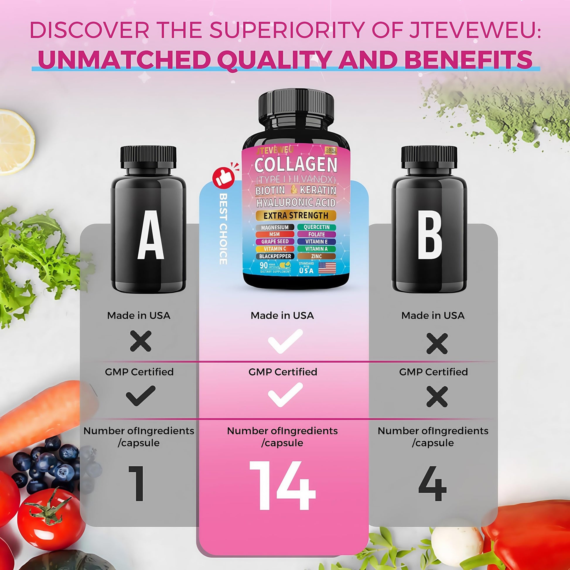 JTEVEweu Collagen Supplement - Type I, II, III, V and X - with Biotin, Keratin, Hyaluronic Acid & 13+ Extra Strength Ingredients - （90 Capsules） JTEVEweu uk supplements