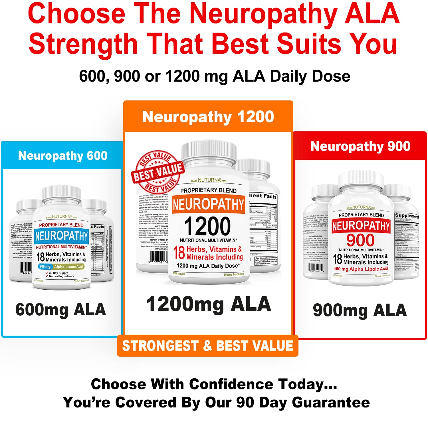Neuroturna Support Supplement with 1200 mg Pure Alpha Lipoic Acid - Maximum Strength Formula with ALA + Vitamins + Minerals + Herbs - Best Natural Support - 180 Capsules Nuturna uk supplements