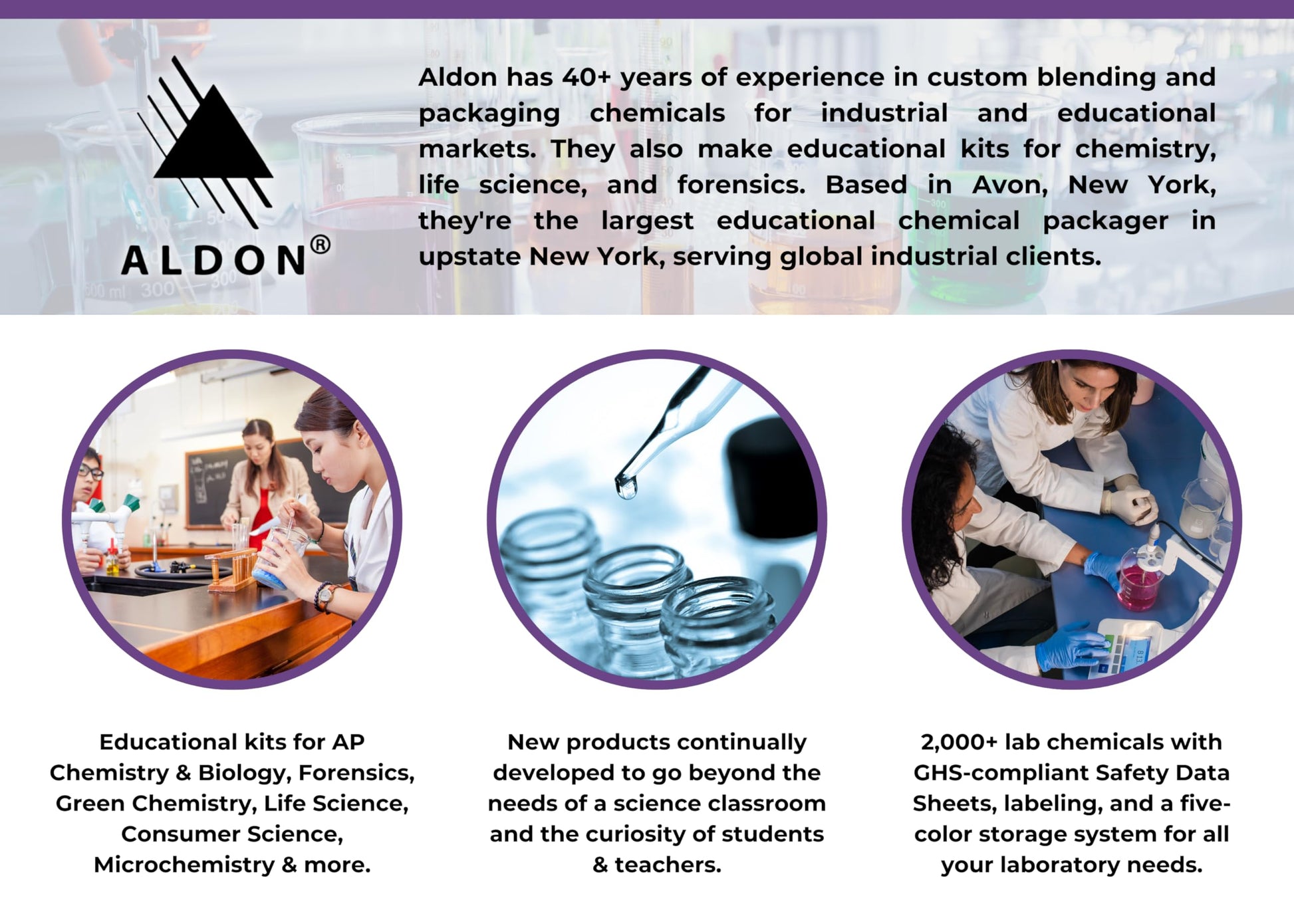 Microbiology Science Kit - Grow Your Own Bacteria from Everyday Items - Includes Agar, Petri Dishes, Swabs & Instructional Booklet - Science at Home Series - Innovating Science ALDON uk supplements