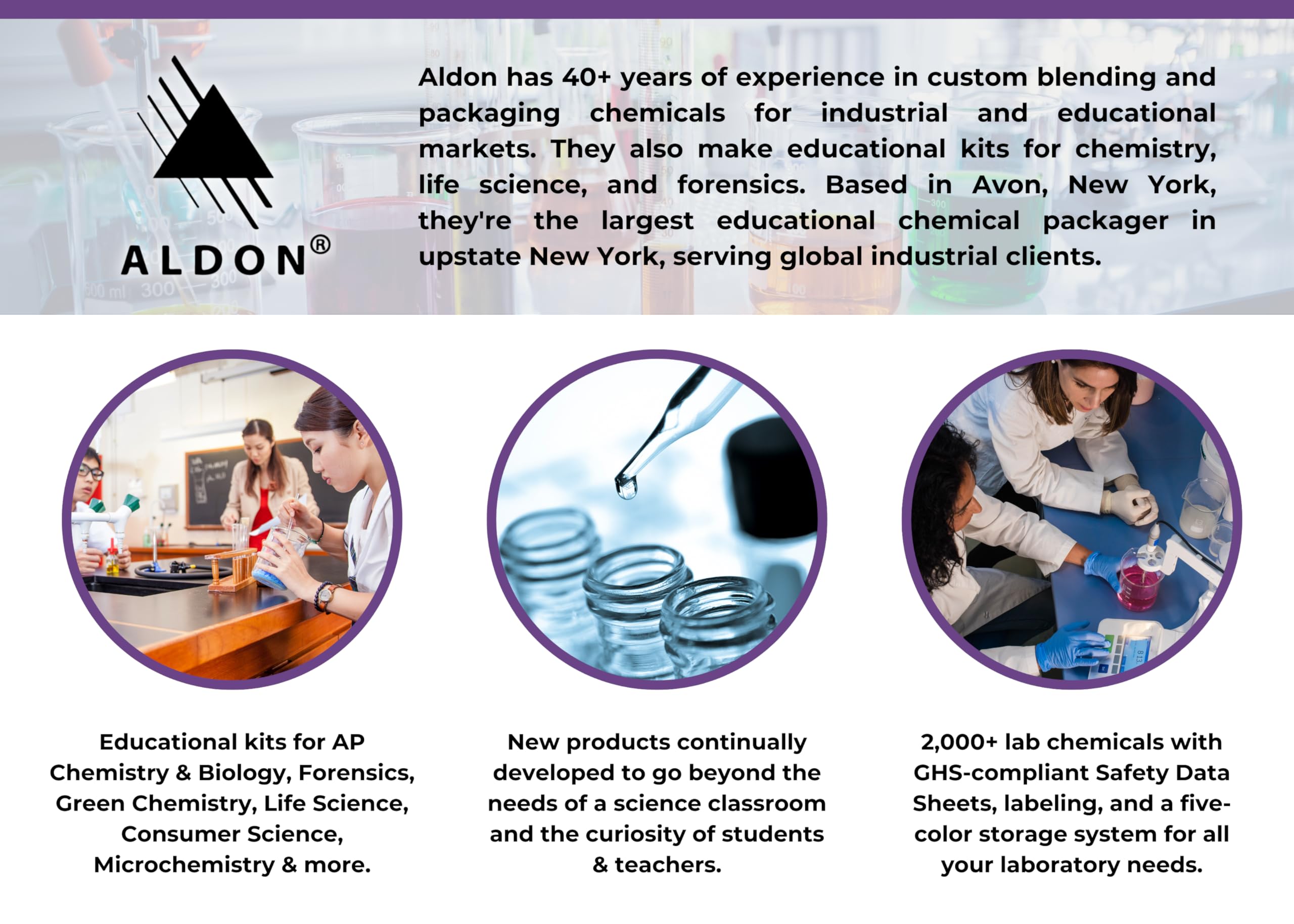 Microbiology Science Kit - Grow Your Own Bacteria from Everyday Items - Includes Agar, Petri Dishes, Swabs & Instructional Booklet - Science at Home Series - Innovating Science ALDON uk supplements