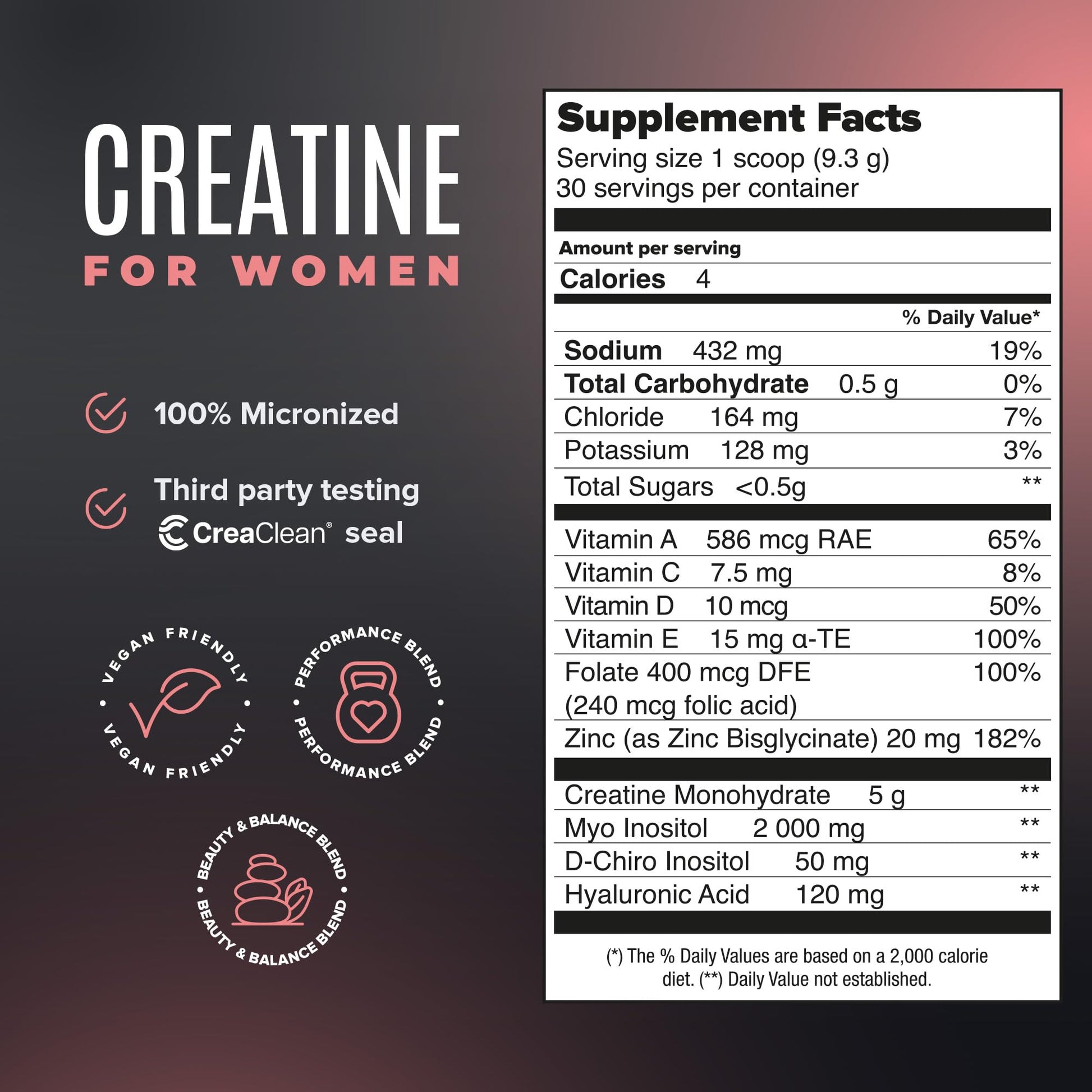 BIRDMAN Creatine for Women | Creatine Monohydrate Powder with Myo & D-Chiro Inositol, Hyaluronic Acid, Zinc, Electrolytes and Vitamins | Sugar Free, Pink Lemonade | 30 Servings BIRDMAN uk supplements