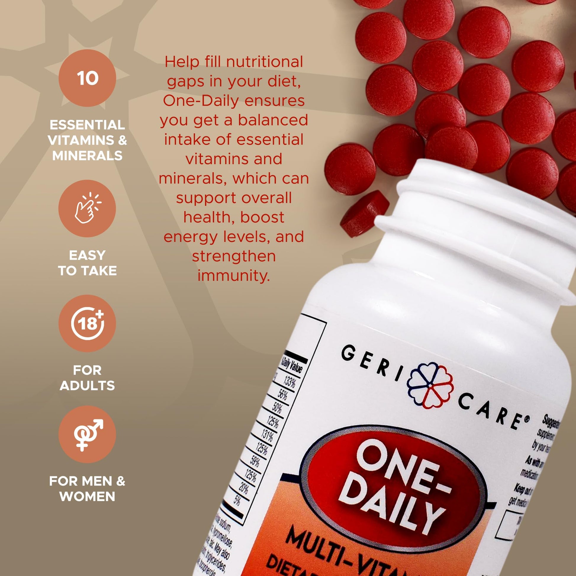GeriCare One-Daily Multi-Vitamin & One-Daily Multi-Vitamin + Minerals Bundle – Complete Daily Nutritional Support with Essential Minerals for Energy GeriCare uk supplements