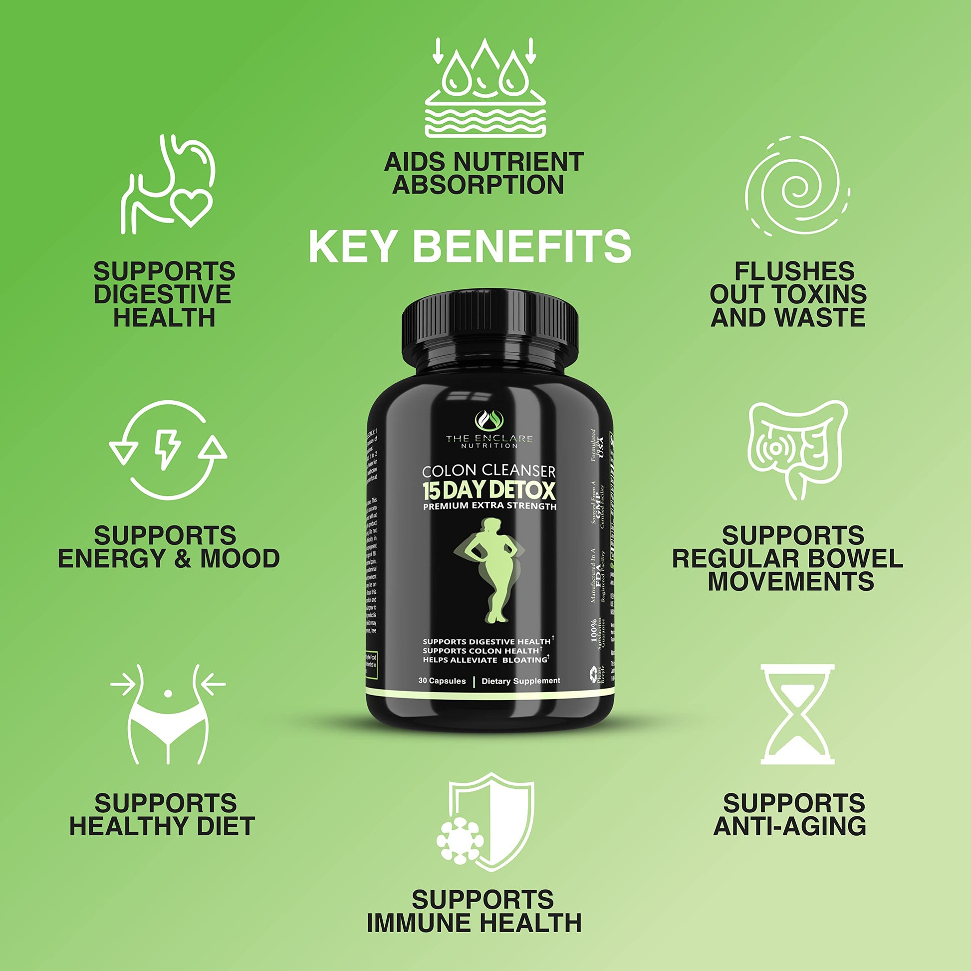 Colon Cleanse Fast-Acting Colon Cleanser Detox. Healthy Bowel Movement THE ENCLARE NUTRITION uk supplements