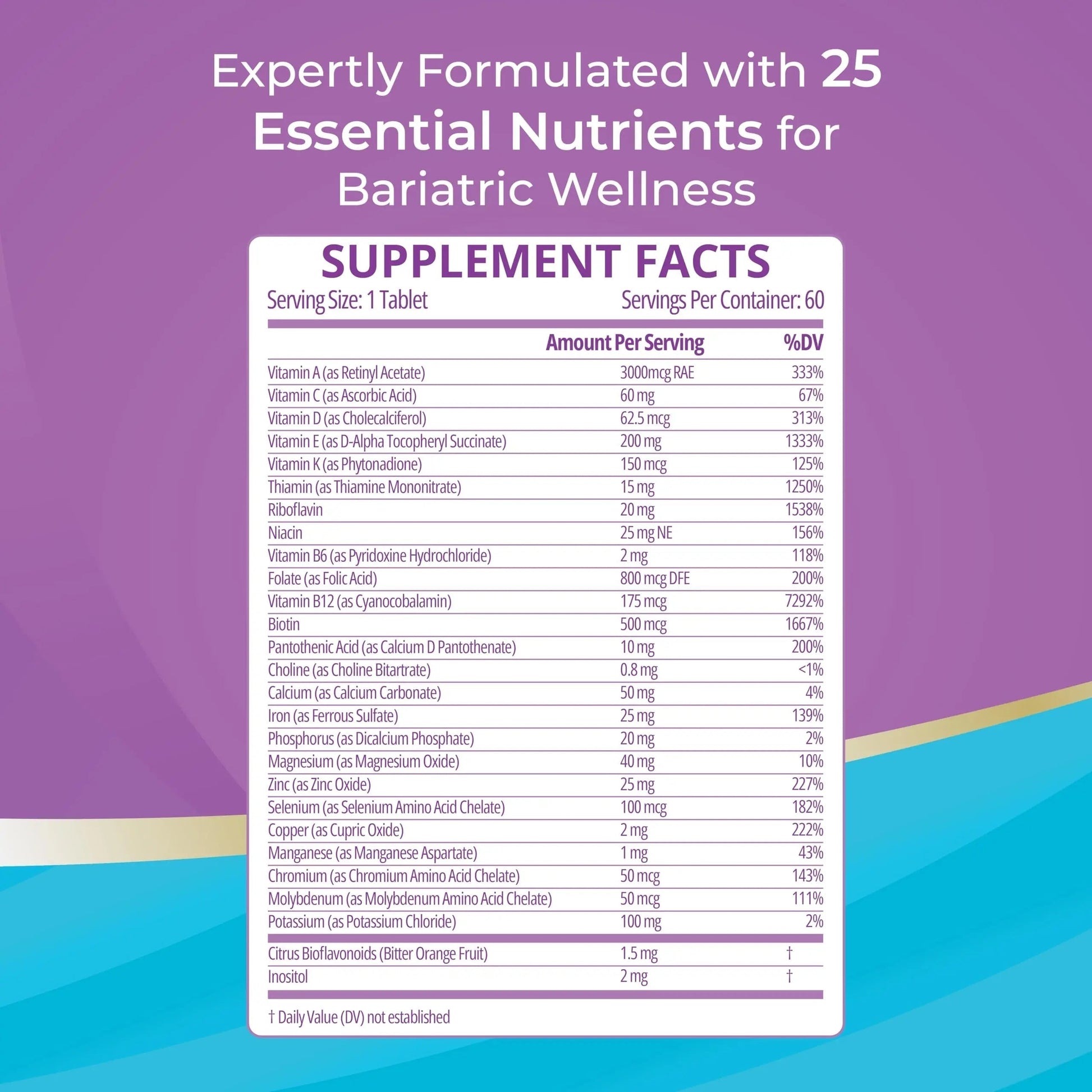 High A D E K Bariatric Multivitamin for Post DS/SADI Surgery, 25 Essential Nutrients for Post-Weight Loss Surgery, 60 Tablets Bariatric Best Supplements uk supplements