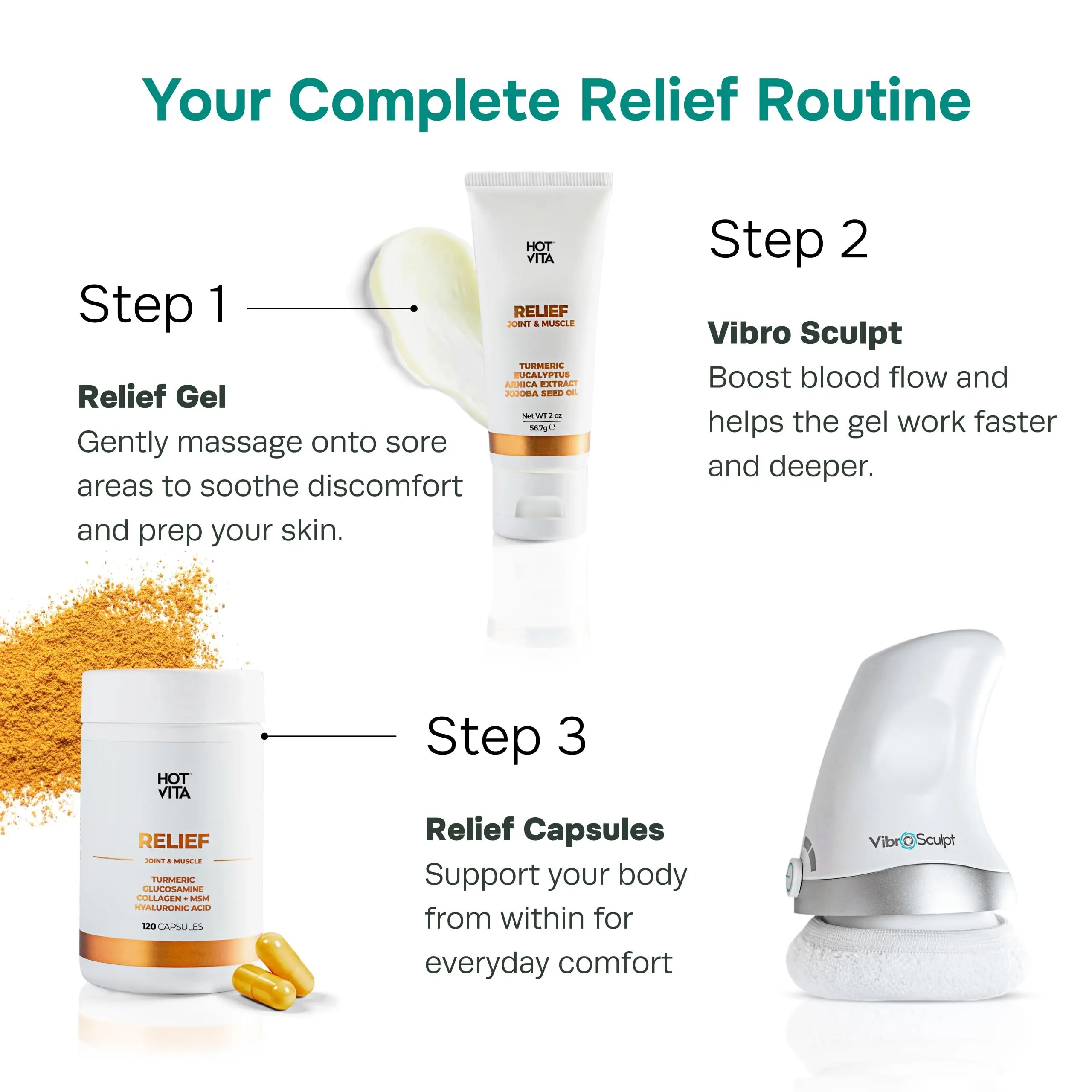 Hot Vita Relief Gel - Plant-Based Cooling Gel with Arnica, Turmeric & Eucalyptus - Soothing Formula for Muscle Fatigue, Tired Legs Hot Vita uk supplements