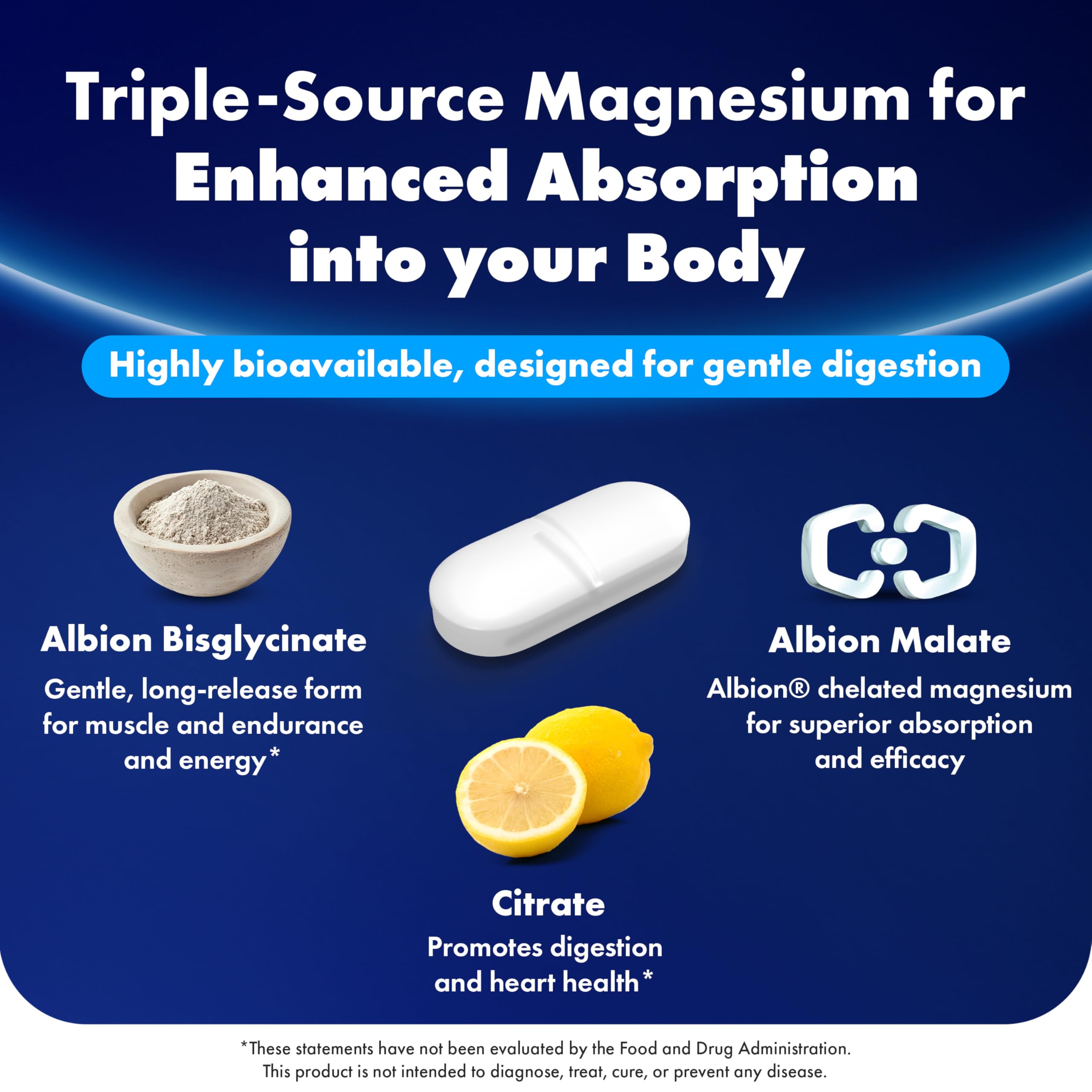 ILIVA Magnesium Glycinate 400mg -Triple Magnesium Complex (Glycinate+Malate+Citrate) - Chelated High Absorption Tablets for Sleep Support, Muscle Recovery, Bone Health, Energy&Calm - Vegan,120 Count ILIVA uk supplements