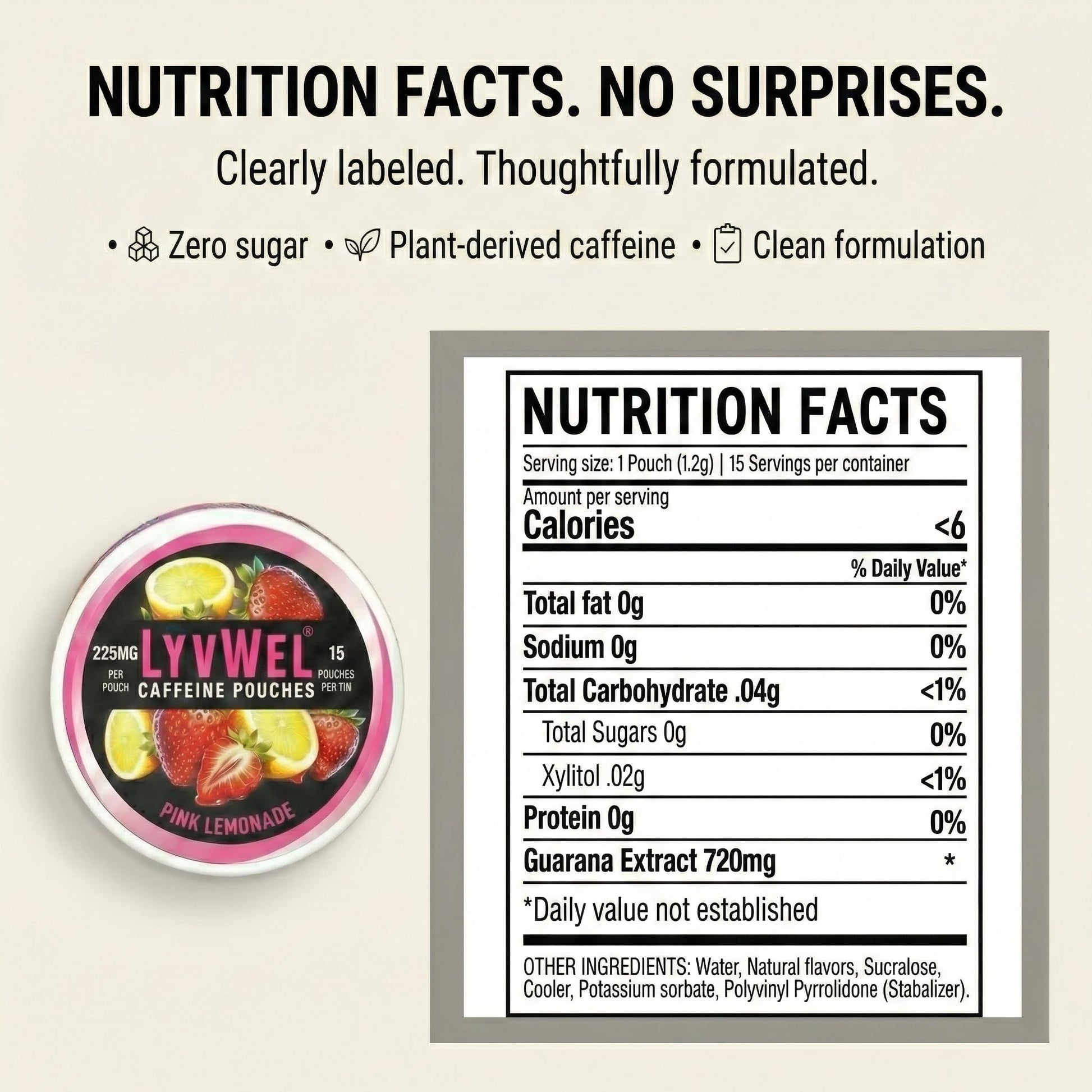 LyvWel 225mg Caffeine Energy Pouches | Nootropic Focus & Neuro Support | Tobacco-Free, Nicotine-Free, Quick Energy Solution | 3-Pack: 45 Pouches (3 Pack, Watermelon Ice, Pink Lemonade, Wintergreen) LyvWel uk supplements