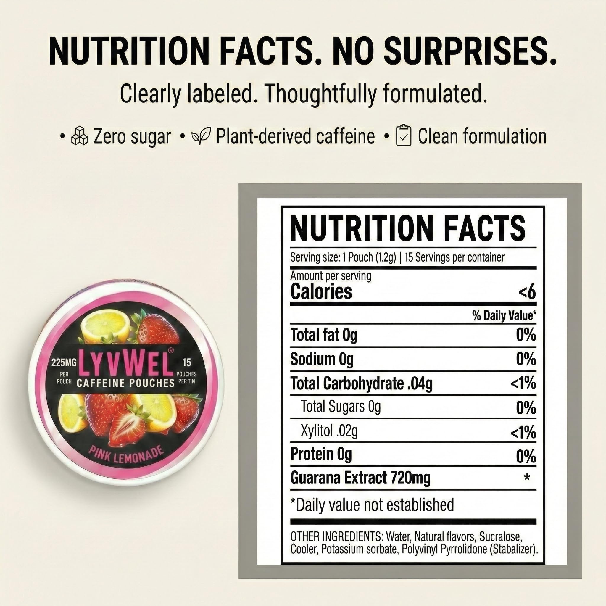 LyvWel 225mg Caffeine Energy Pouches | Nootropic Focus & Neuro Support | Tobacco-Free, Nicotine-Free, Quick Energy Solution | 3-Pack: 45 Pouches (3 Pack, Watermelon Ice, Pink Lemonade, Wintergreen) LyvWel uk supplements