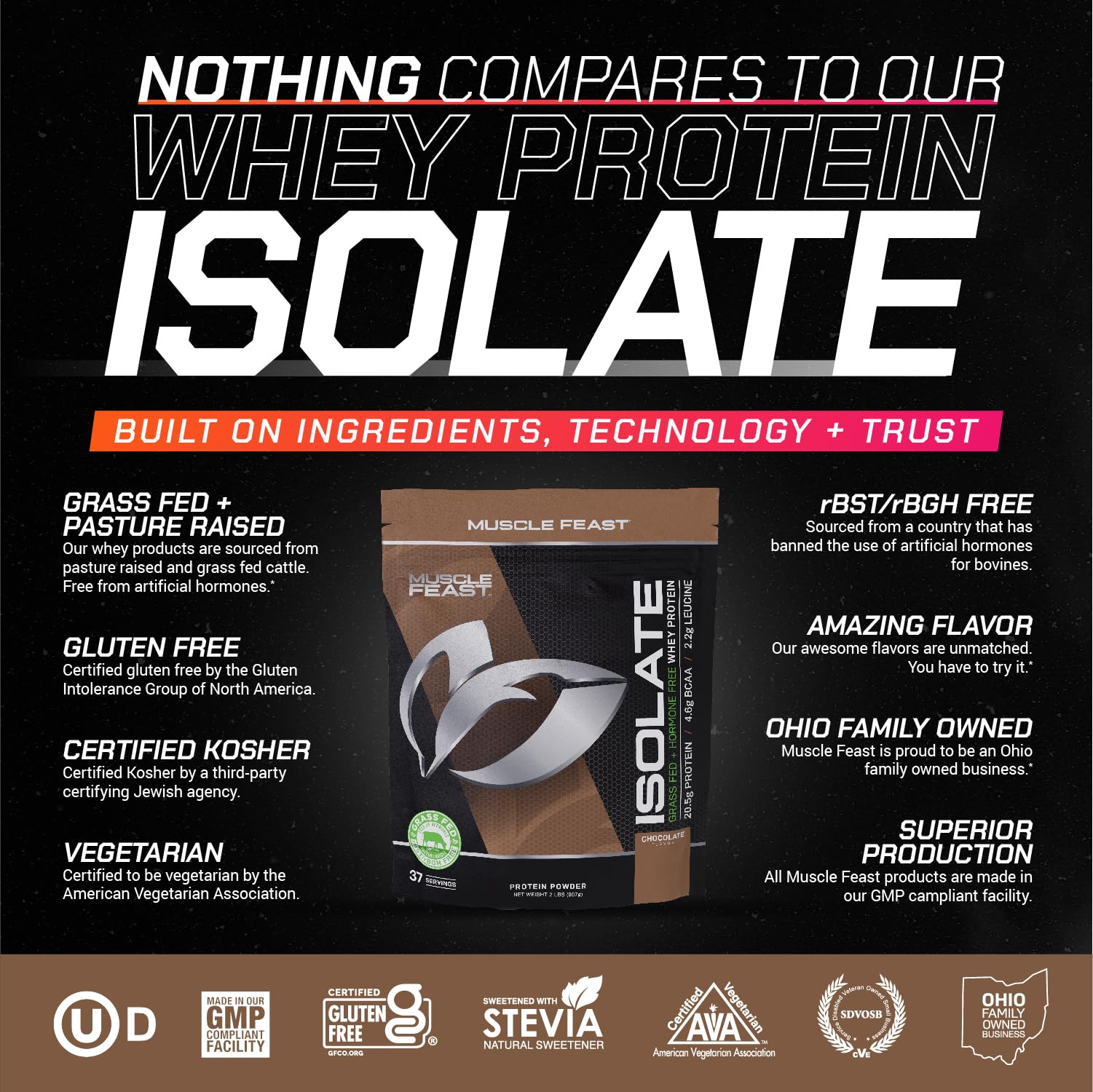 Muscle Feast Grass-Fed Whey Protein Isolate, All Natural Hormone Free Pasture Raised Muscle Feast uk supplements