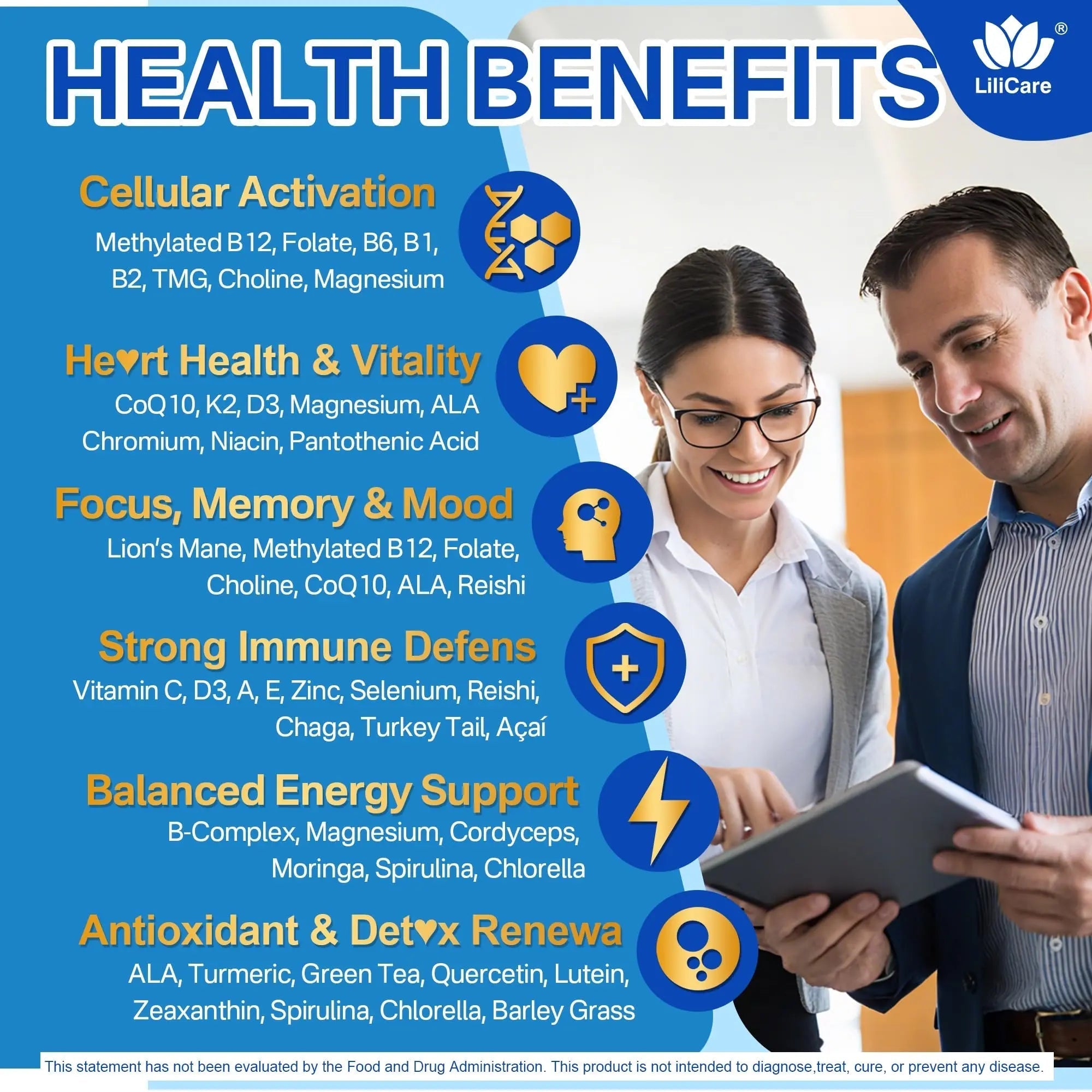 Methylated Multivitamin for Men & Women Gummies + Greens & Mushroom Blend, Methylfolate & B12, TMG, Choline LILICARE uk supplements
