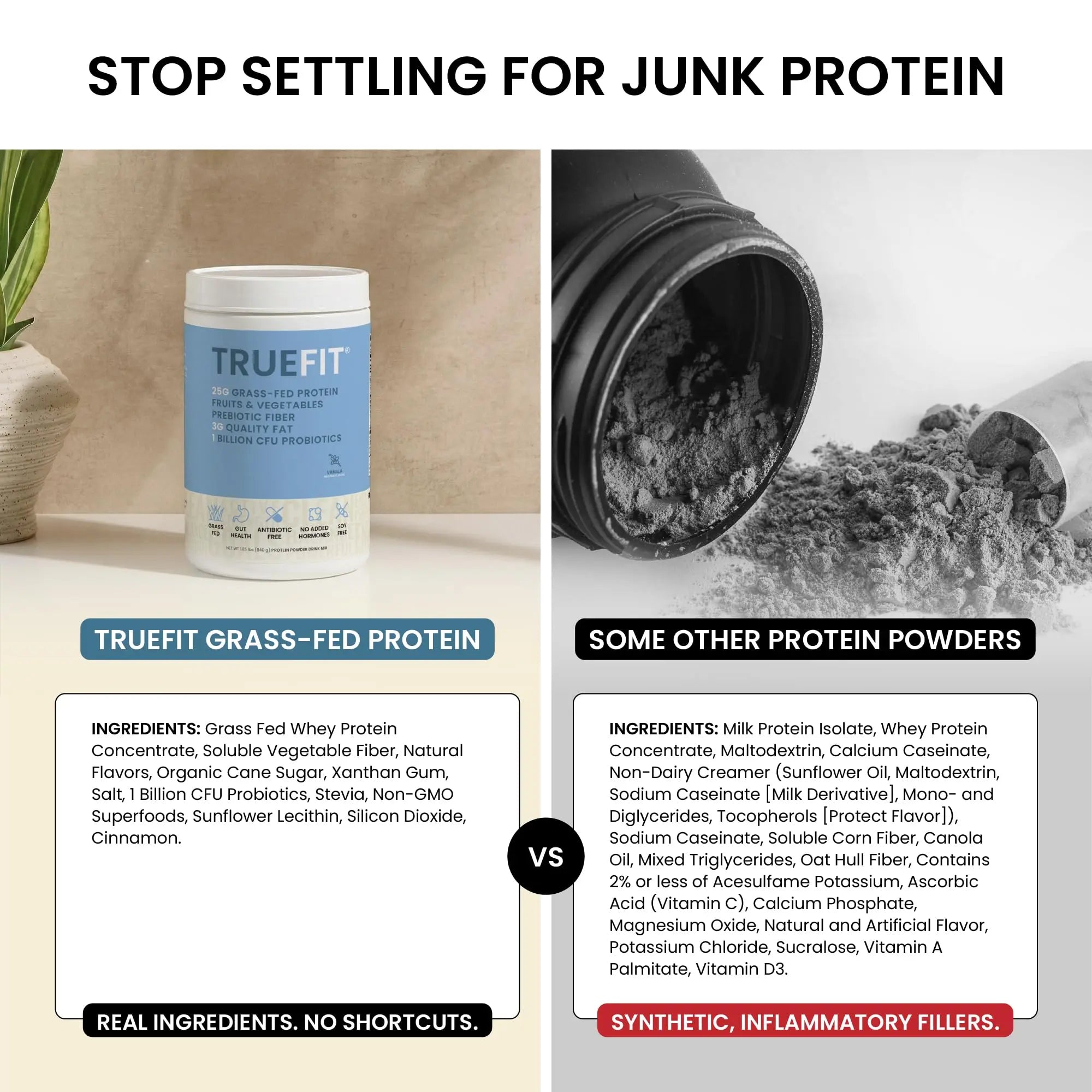 TrueFit High Fiber Protein Powder, Grass-Fed Whey Meal Replacement Shake with Prebiotics, Probiotics, & Organic Superfoods, Keto Friendly, Gluten Free RSP NUTRITION uk supplements