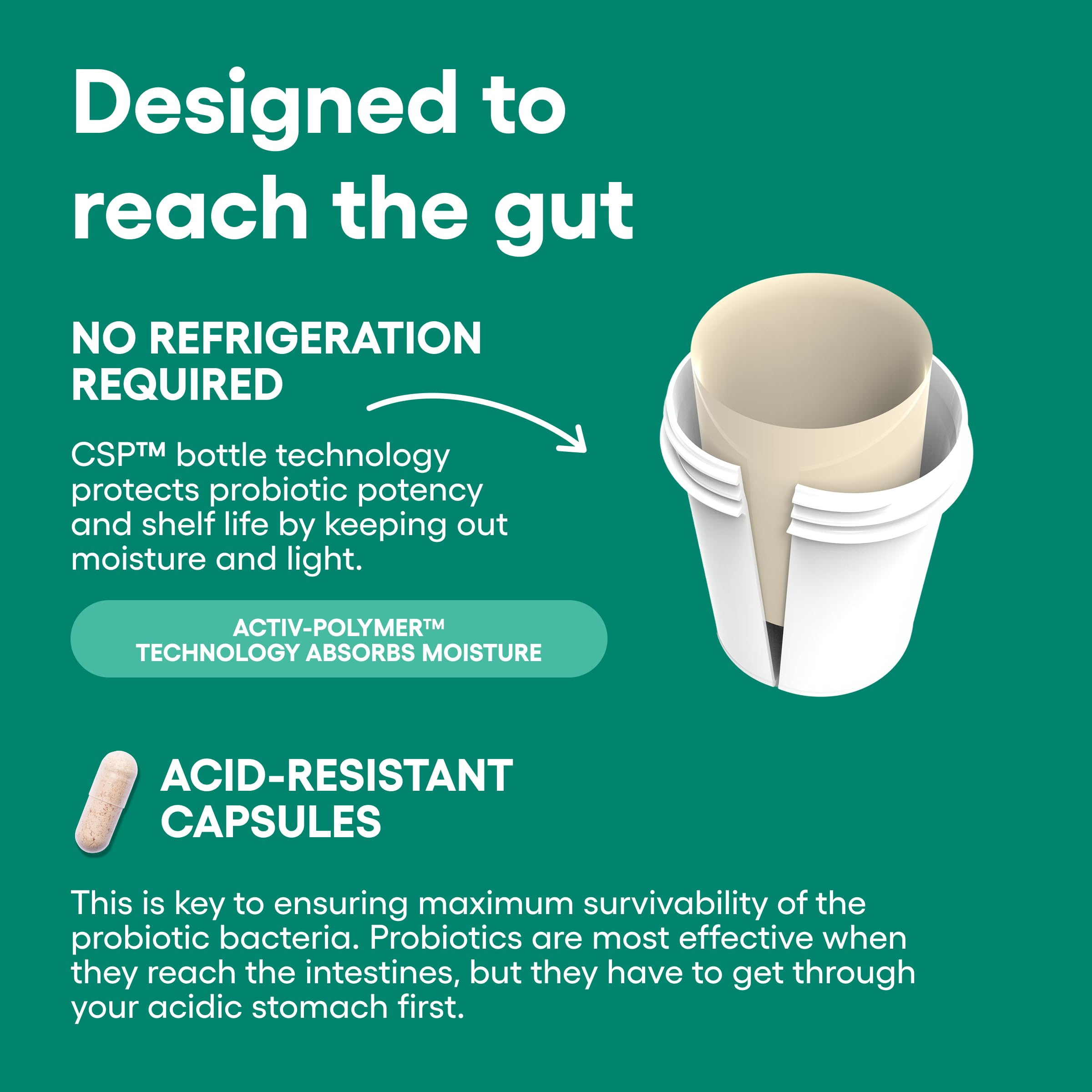 Physician's CHOICE Probiotics & Bloating - 6 Probiotic Strains - Prebiotics - Key ingredient Cayenne - Supports Gut Health