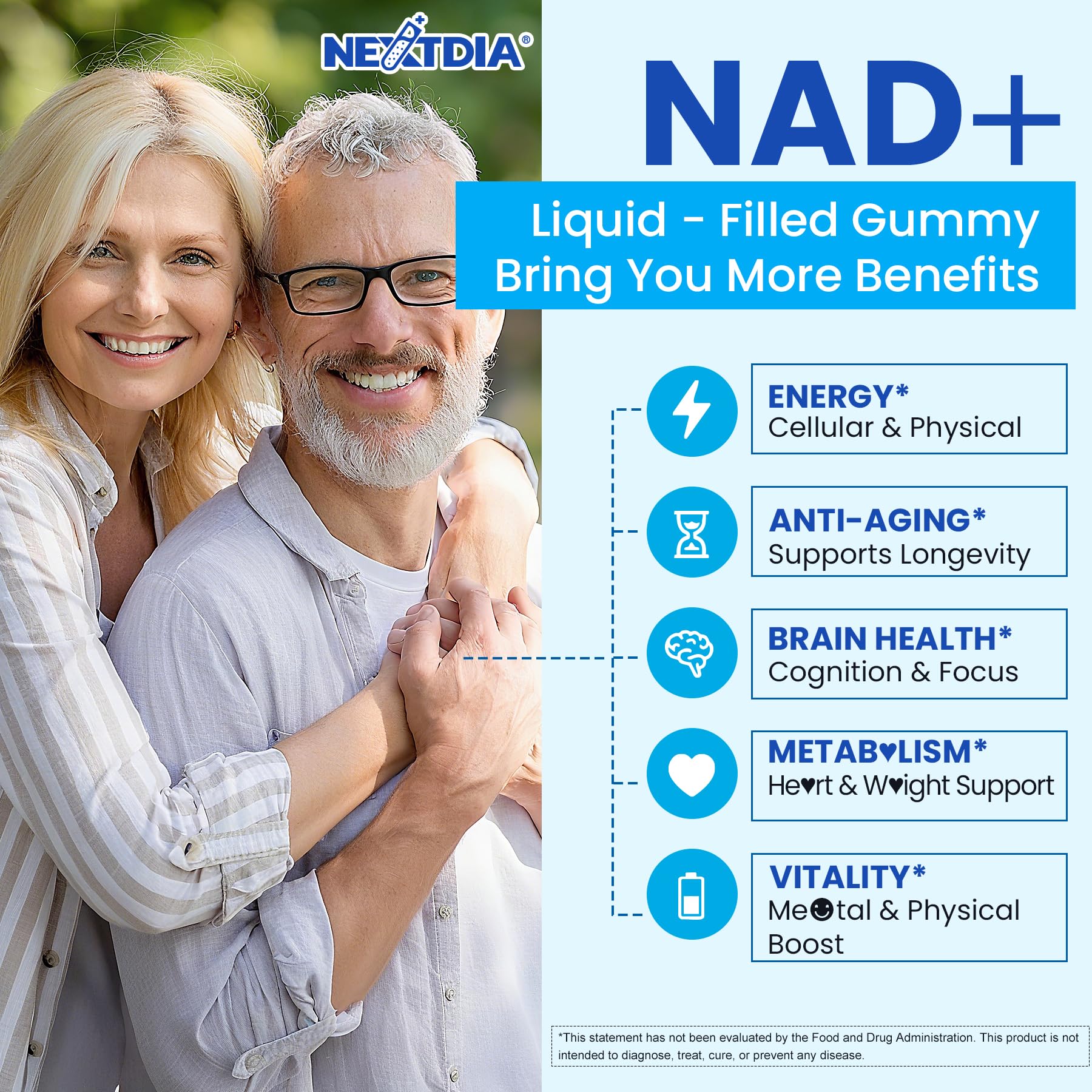 Liposomal Nad+ Supplement for Women, Men - Max Absorption Nad Gummies Plus Resveratrol, Fisetin, Quercetin, TMG, Caffeine, B12 for Aging Defense, Energy & DNA Repair, Skin, Brain, Antioxidant - 60Cts Nextdia uk supplements