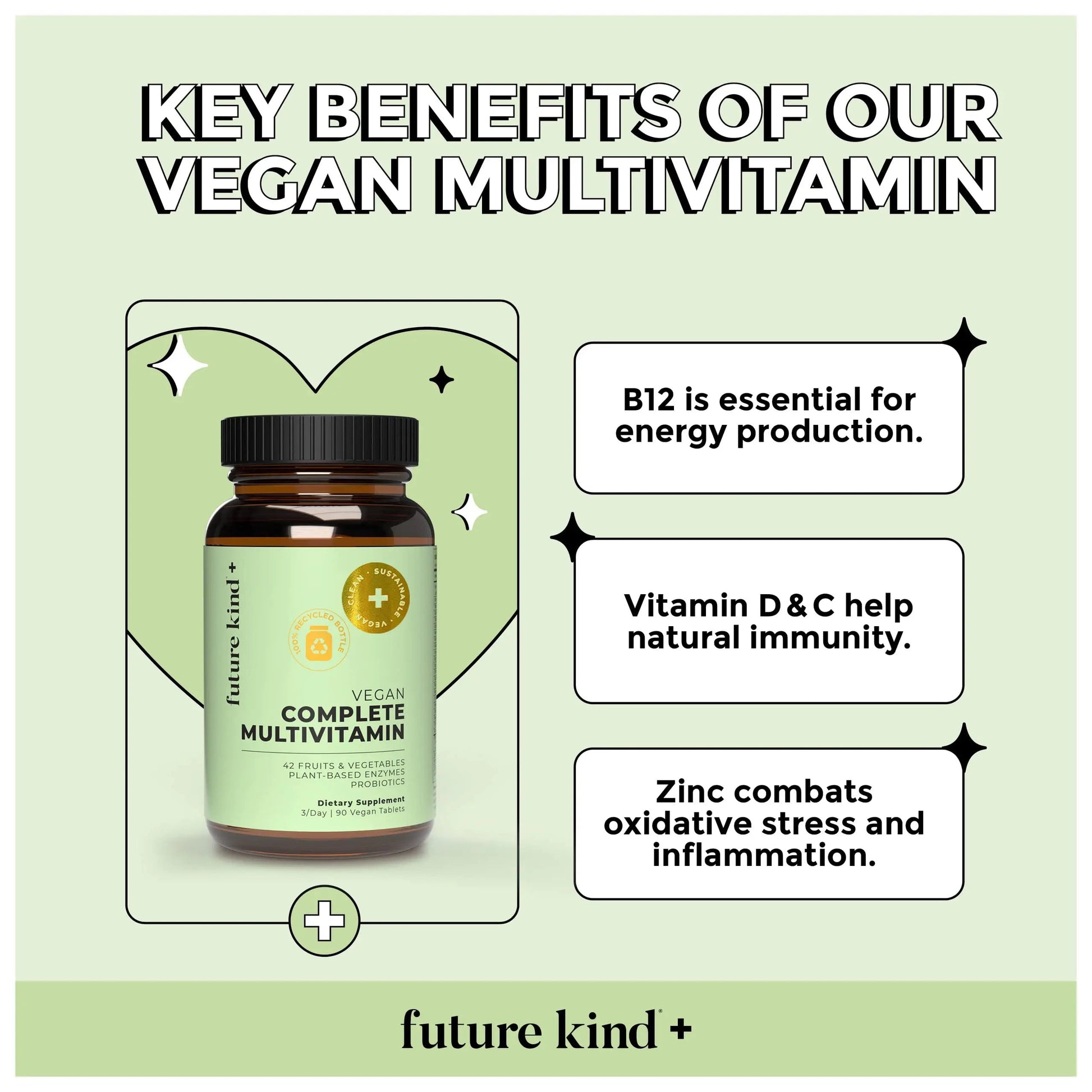 Future Kind Multivitamin Bundle - Vegan Complete Multivitamin and Vegan Essential Multivitamin - Vegan Vitamin B12, Omega 3, and Vitamin D3 - Complete Multivitamin, 42 Vitamins in 1 for Men and Women Future Kind uk supplements
