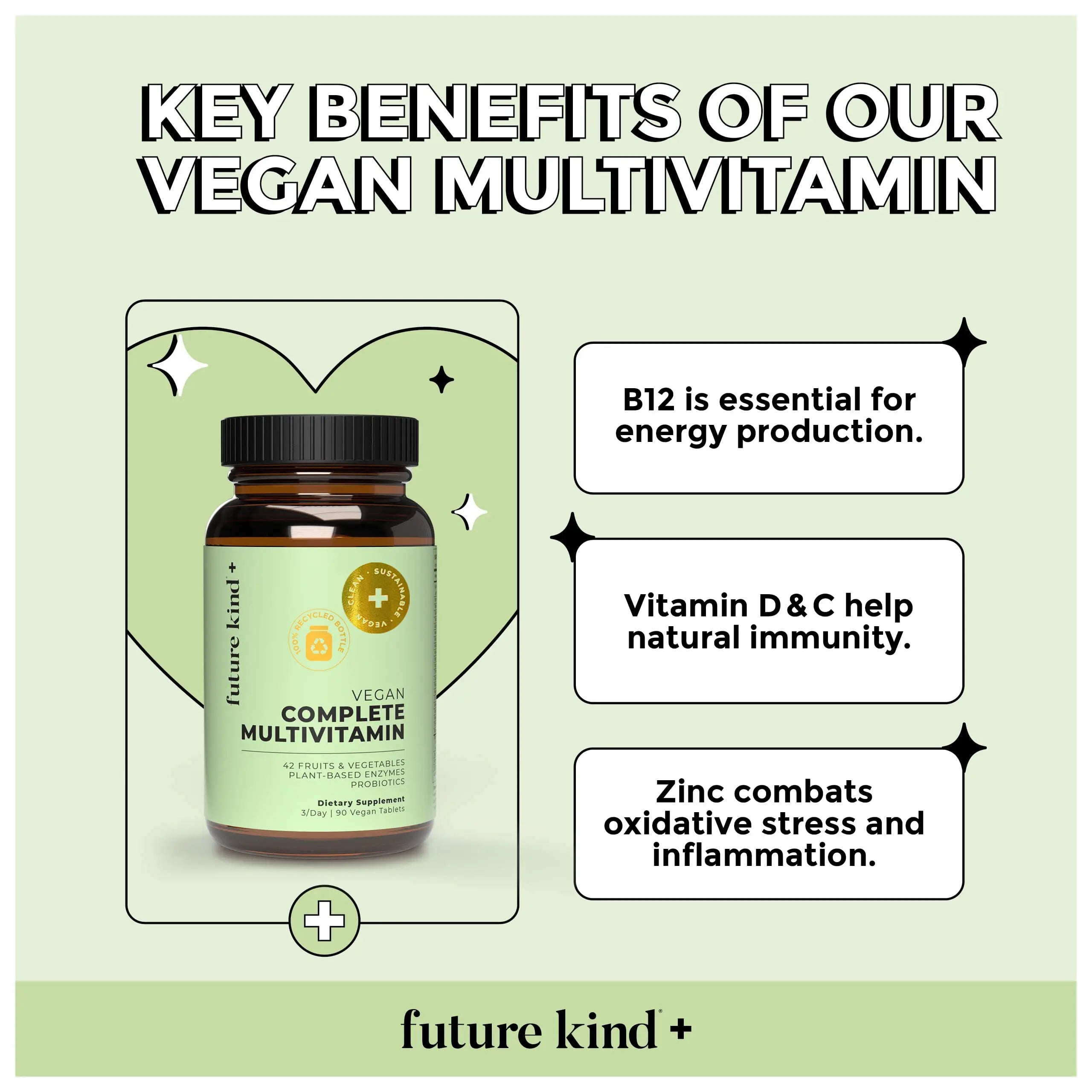 Future Kind Multivitamin Bundle - Vegan Complete Multivitamin and Vegan Essential Multivitamin - Vegan Vitamin B12, Omega 3, and Vitamin D3 - Complete Multivitamin, 42 Vitamins in 1 for Men and Women Future Kind uk supplements