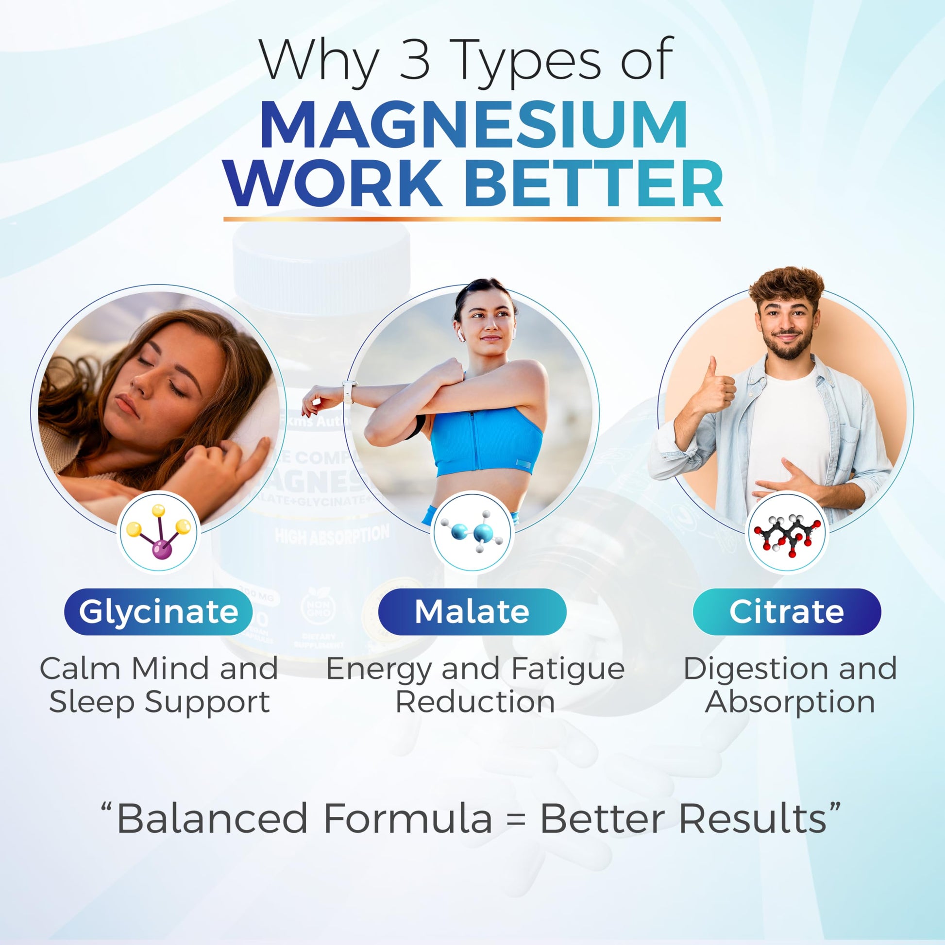 FKMS Authentic Triple Magnesium Complex | 300mg Magnesium Glycinate, Malate & Citrate for Sleep, Stress & Muscle Support | Non-GMO, Vegan, Gentle on Stomach | High Absorption | 90 Capsules FKMS AUTHENTIC uk supplements
