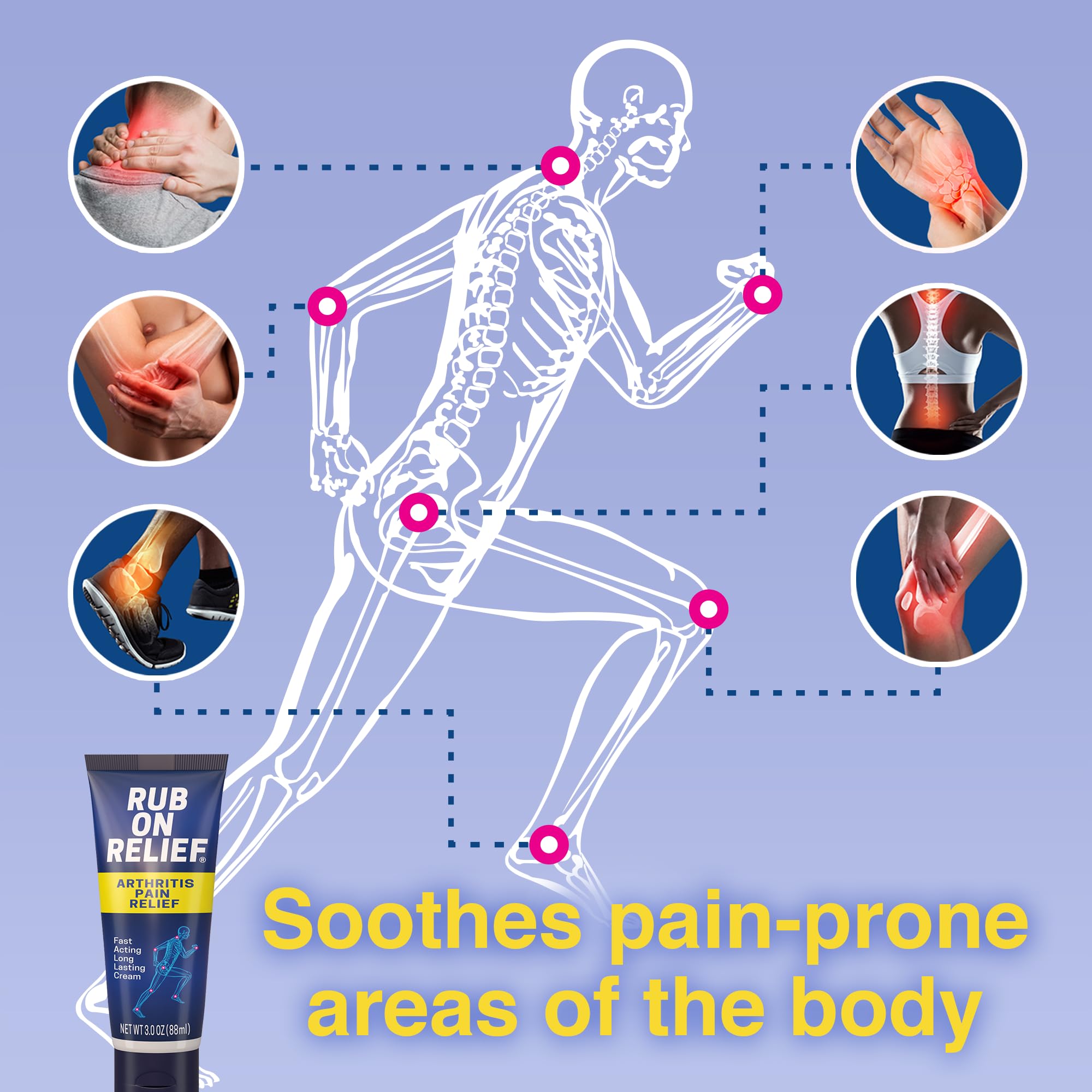 RUB ON RELIEF Arthritis Pain Relief Cream – 10-in-1 Non-Greasy Joints Pain Cream for Knees, Back, Neck, Hands, & Muscle Aches with Menthol, Camphor, Arnica, MSM & Turmeric Up to 8 Hours, 3oz (3 Pack) RUB ON RELIEF uk supplements