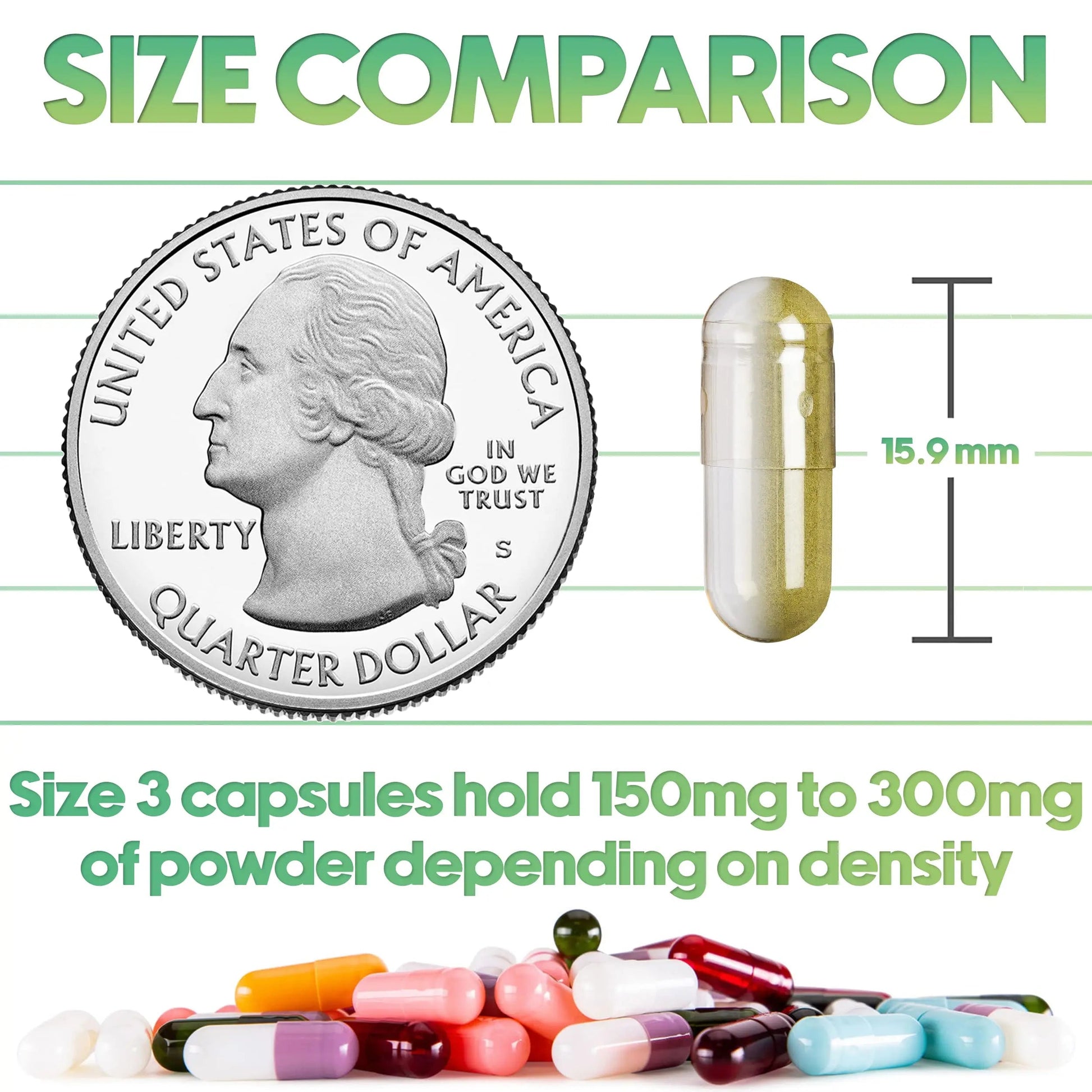 XPRS Nutra Size 3 Empty Capsules - 500 Count Empty Gelatin Capsules - Pills DIY Capsule Filling - Pure Bovine Pill Gel Caps Fillable XPRS Nutra uk supplements
