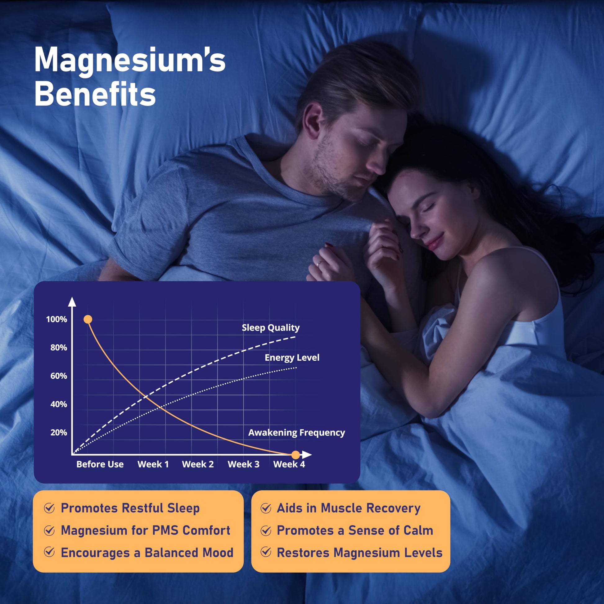 Magnesium 7 Complex for Women 1600mg, Magnesium Glycinate 600mg 7 High Absorption Magnesium Supplement with Citrate, Malate, Chelate, Taurate, Gluconate, Aspartate & Ascorbate for Sleep, 60 Capsules VIVI Youth uk supplements