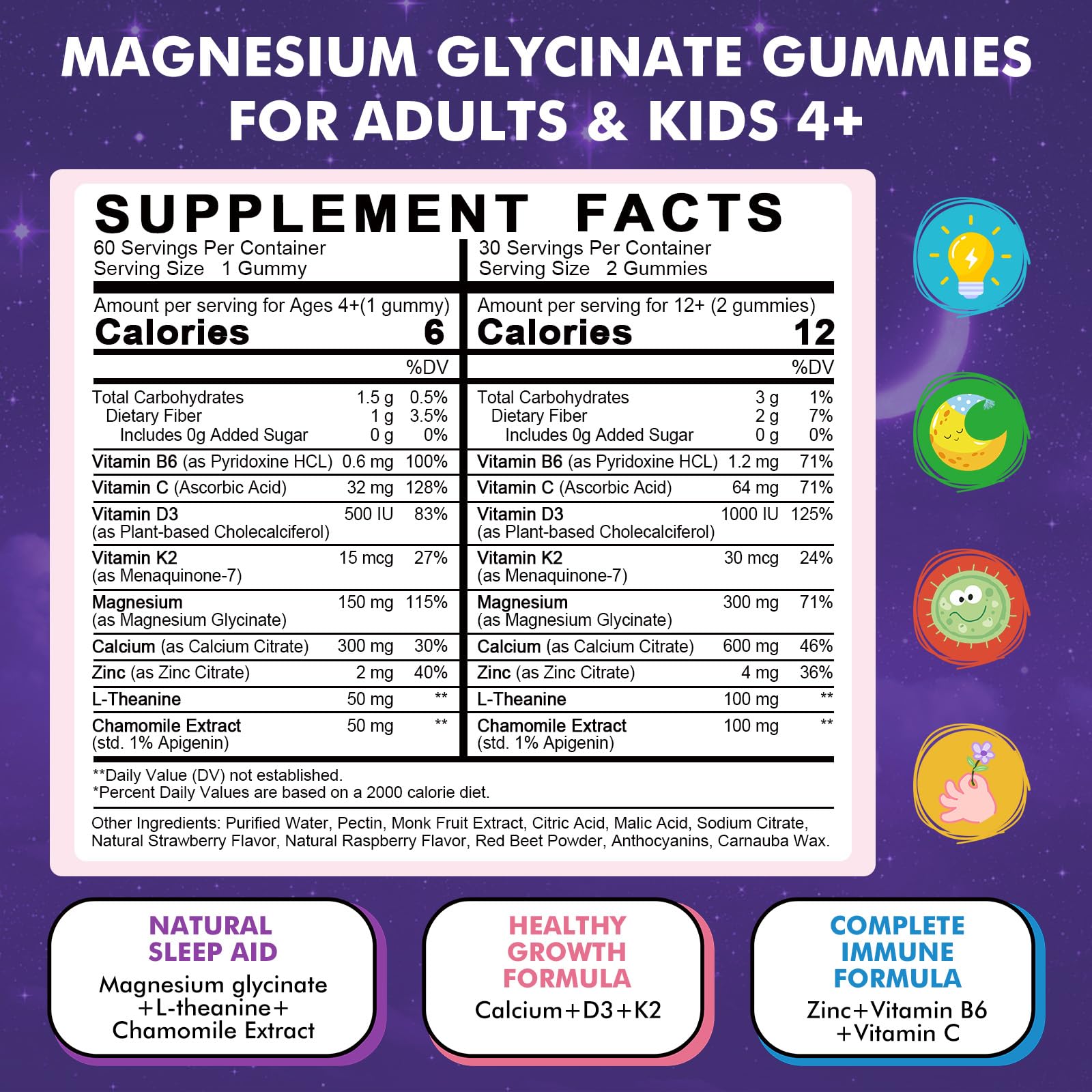 Magnesium Glycinate Gummies for Kids 4+ & Adults- Magnesium Glycinate 150/300 mg for Natural Sleep, Relaxation & Calm Support, Melatonin Free, Sugar Free Strawberry Flavor, 60 Ct LUCNVEM uk supplements