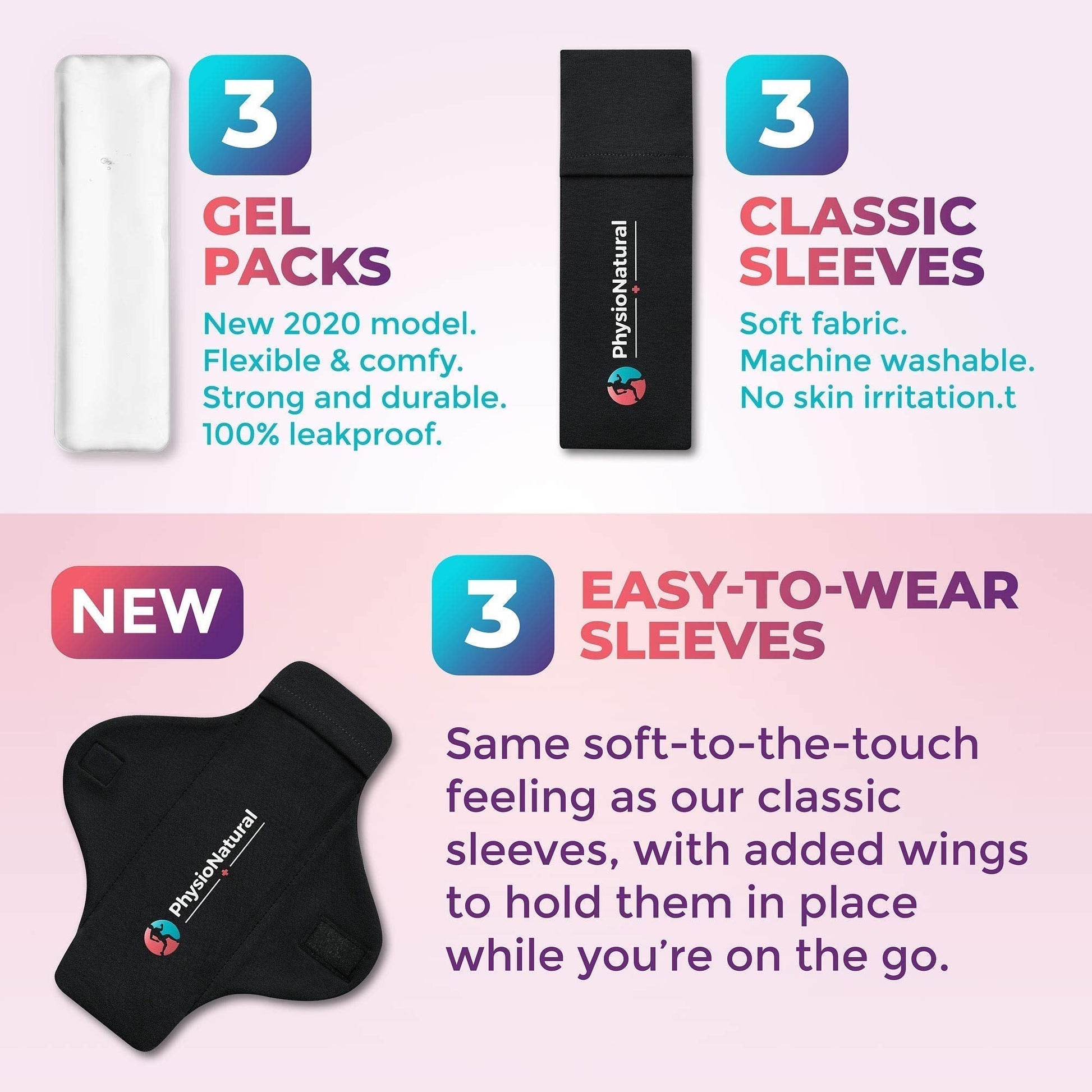 Reusable Perineal Ice Packs with Washable Sleeves – for Hemorrhoids, Postpartum Vaginal Pain PhysioNatural uk supplements