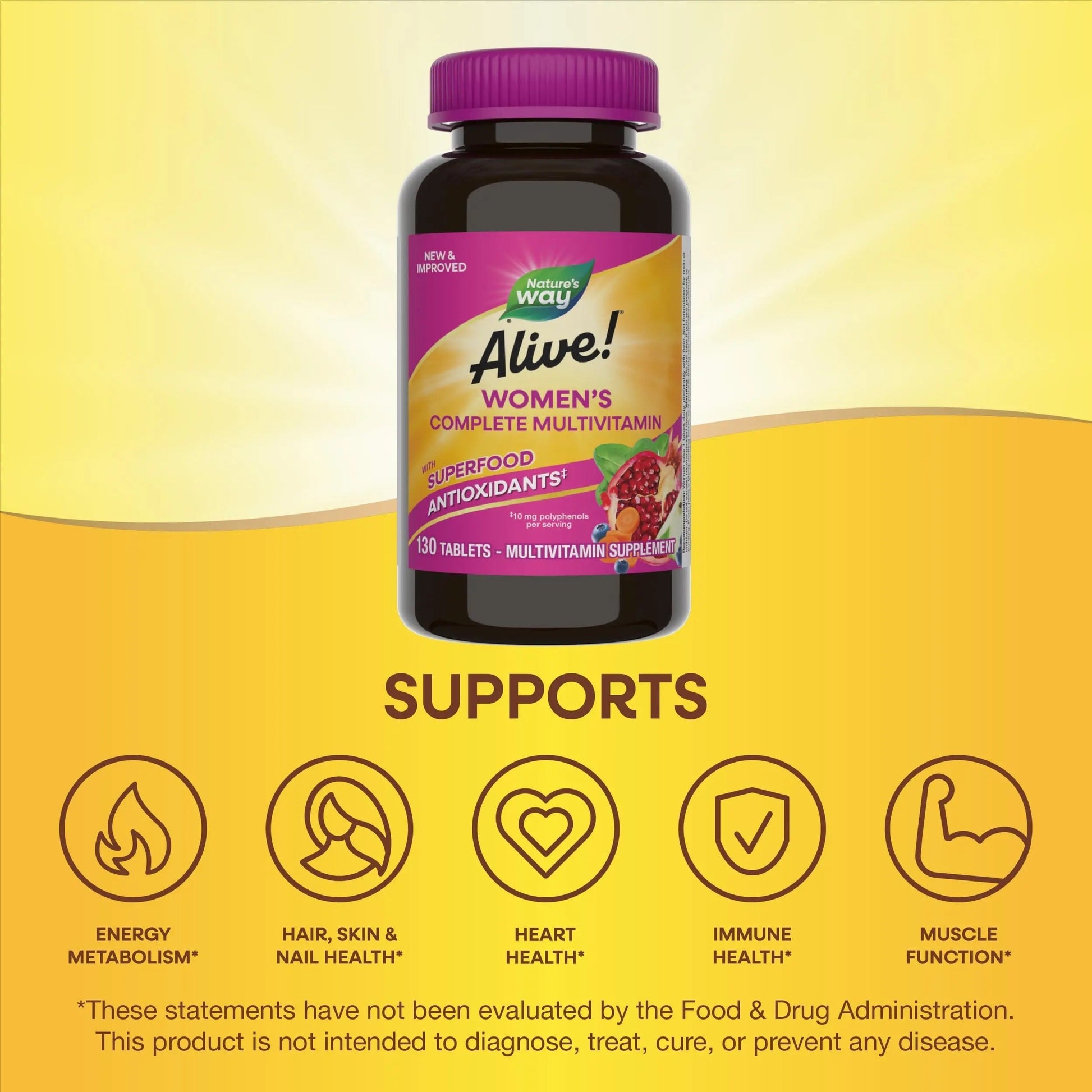 Nature's Way Alive! Daily Complete Multivitamin for Women, Supports Energy Metabolism, Hair, Skin & Nails*, B-Vitamins, Superfood Antioxidants Nature's Way uk supplements