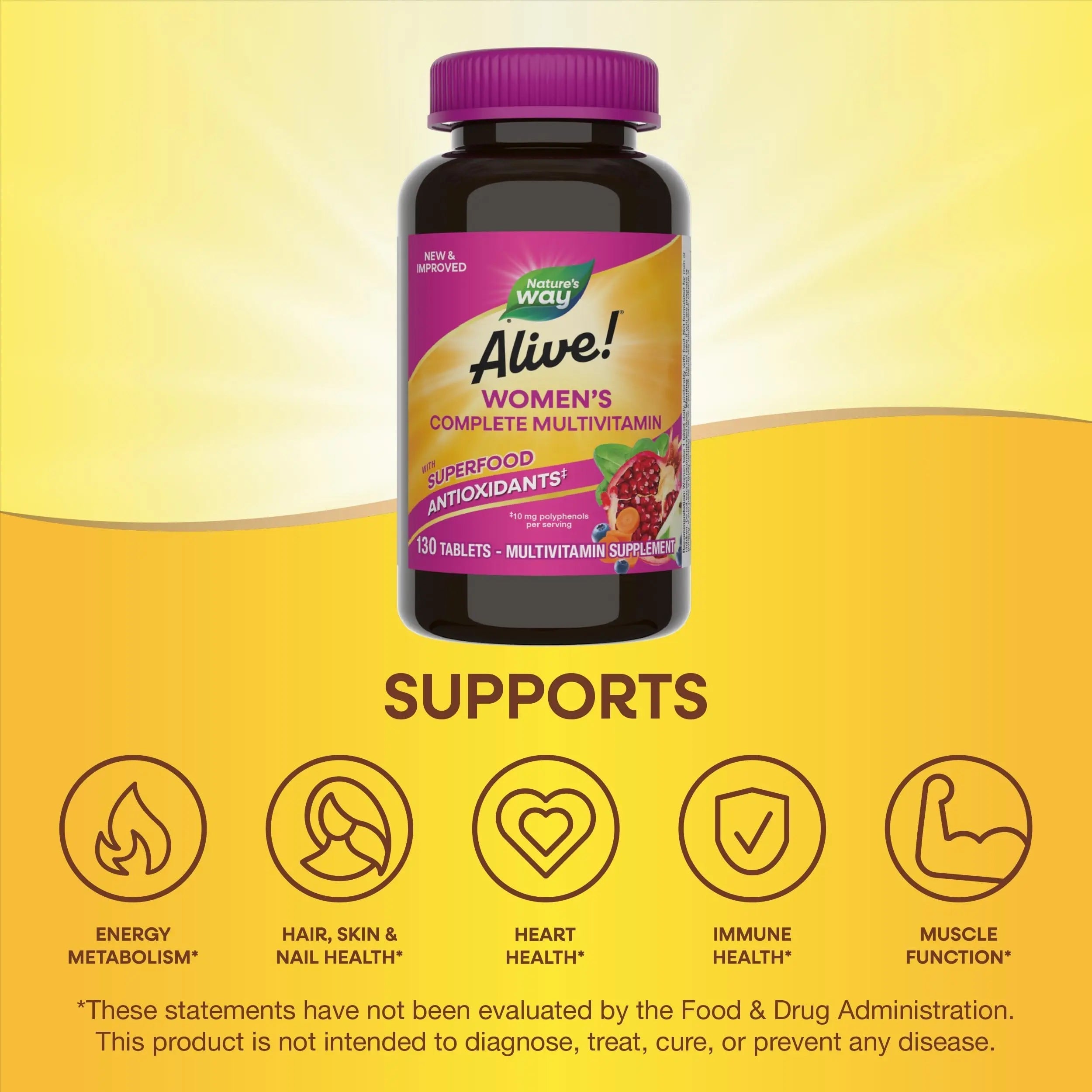 Nature's Way Alive! Daily Complete Multivitamin for Women, Supports Energy Metabolism, Hair, Skin & Nails*, B-Vitamins, Superfood Antioxidants Nature's Way uk supplements