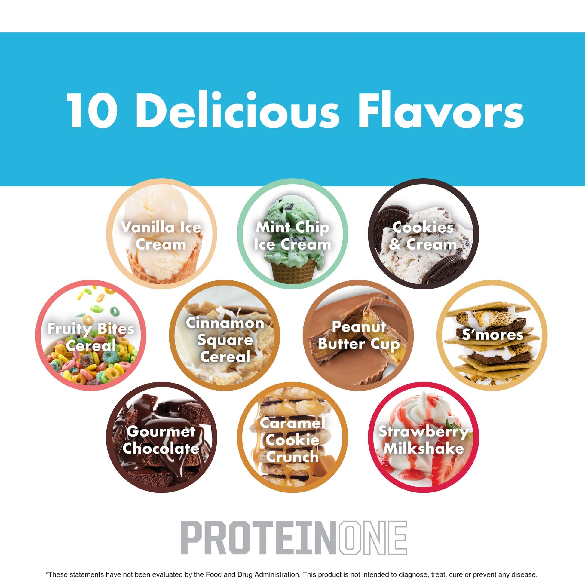 NutraOne ProteinOne Whey Protein Promote Recovery and Build Muscle with a Protein NutraOne uk supplements