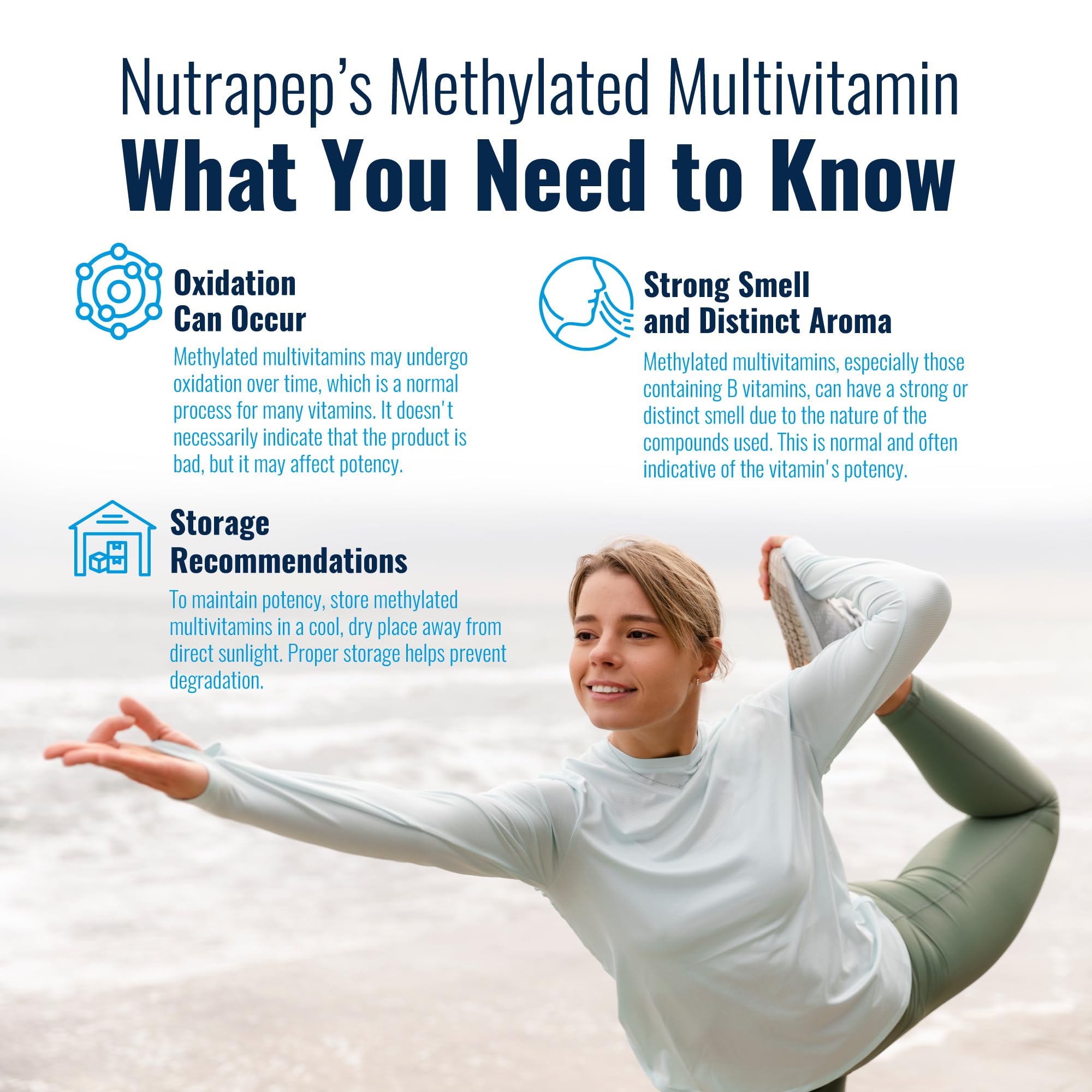 NutraPep Methylated Multivitamin for Men Women - 5-MTHF Riboflavin Vitamin B2 B6 B12 B Complex Trimethylglycine Methyl Folate L Methylfolate Capsules Supplement NutraPep uk supplements